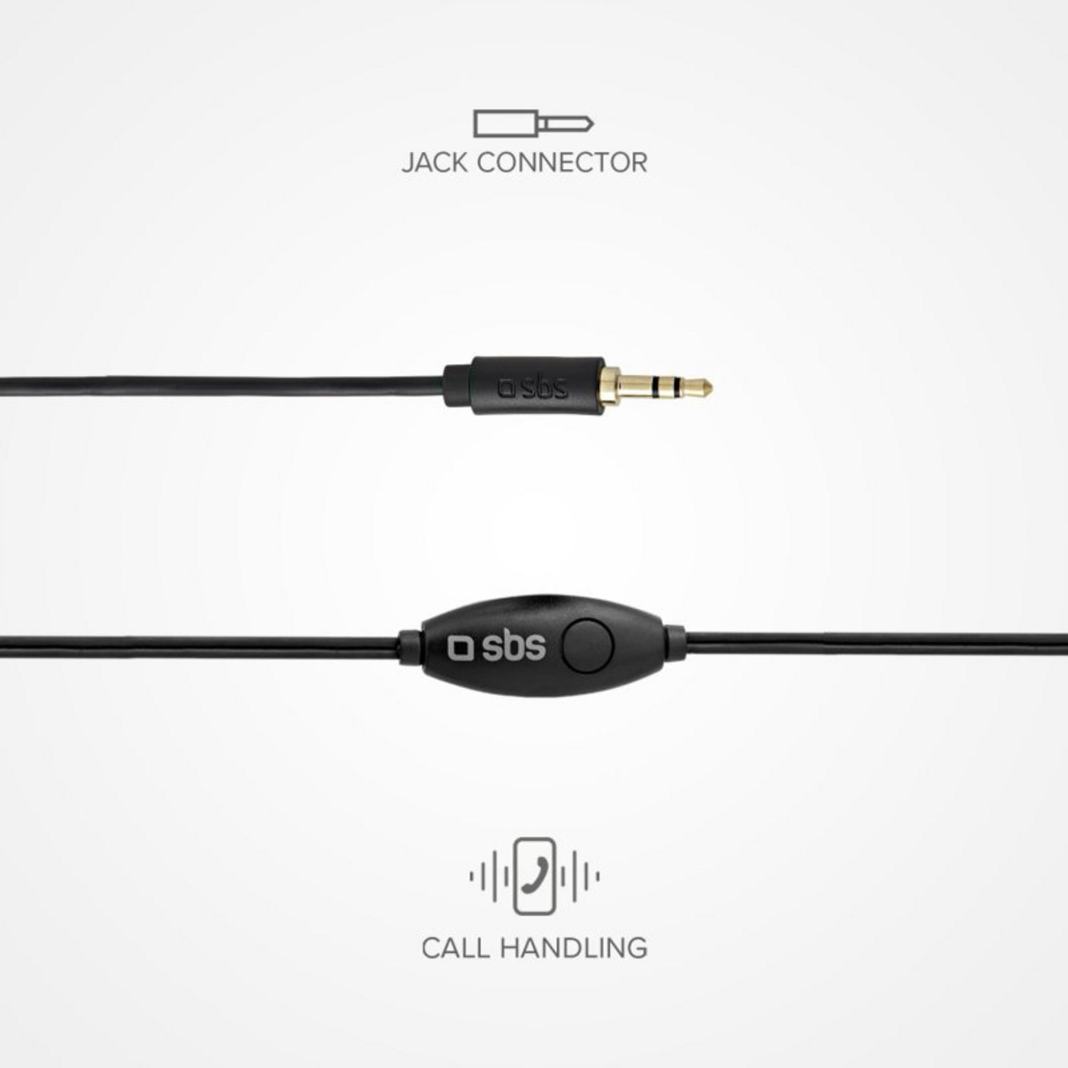 Ein schwarzes Kabel mit einem Klinkenstecker und einer Inline-Fernbedienung.