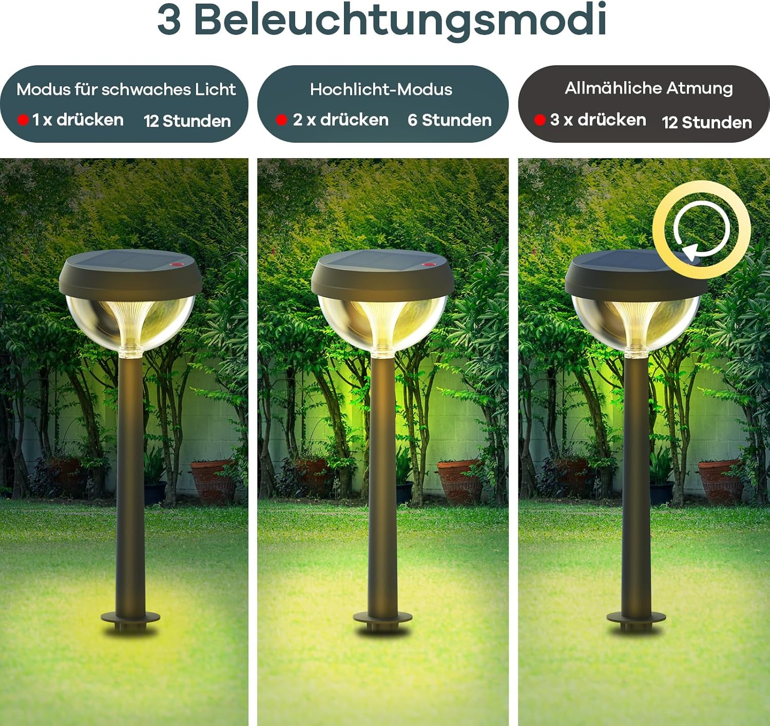 Drei Gartenleuchten zeigen verschiedene Lichtmodi in einem Garten.