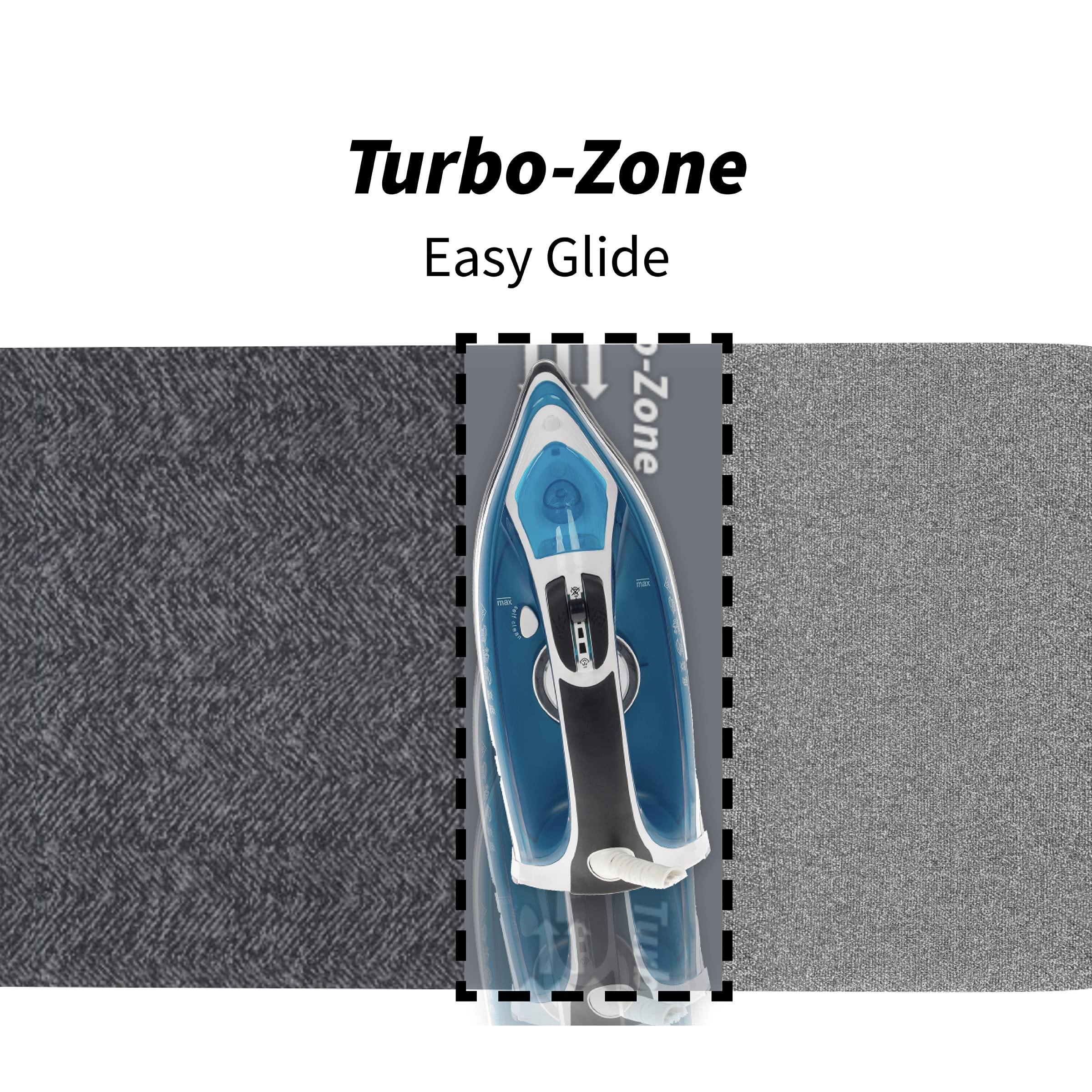 Fer à repasser bleu avec poignée blanche sur échantillons de tissu, avec texte.