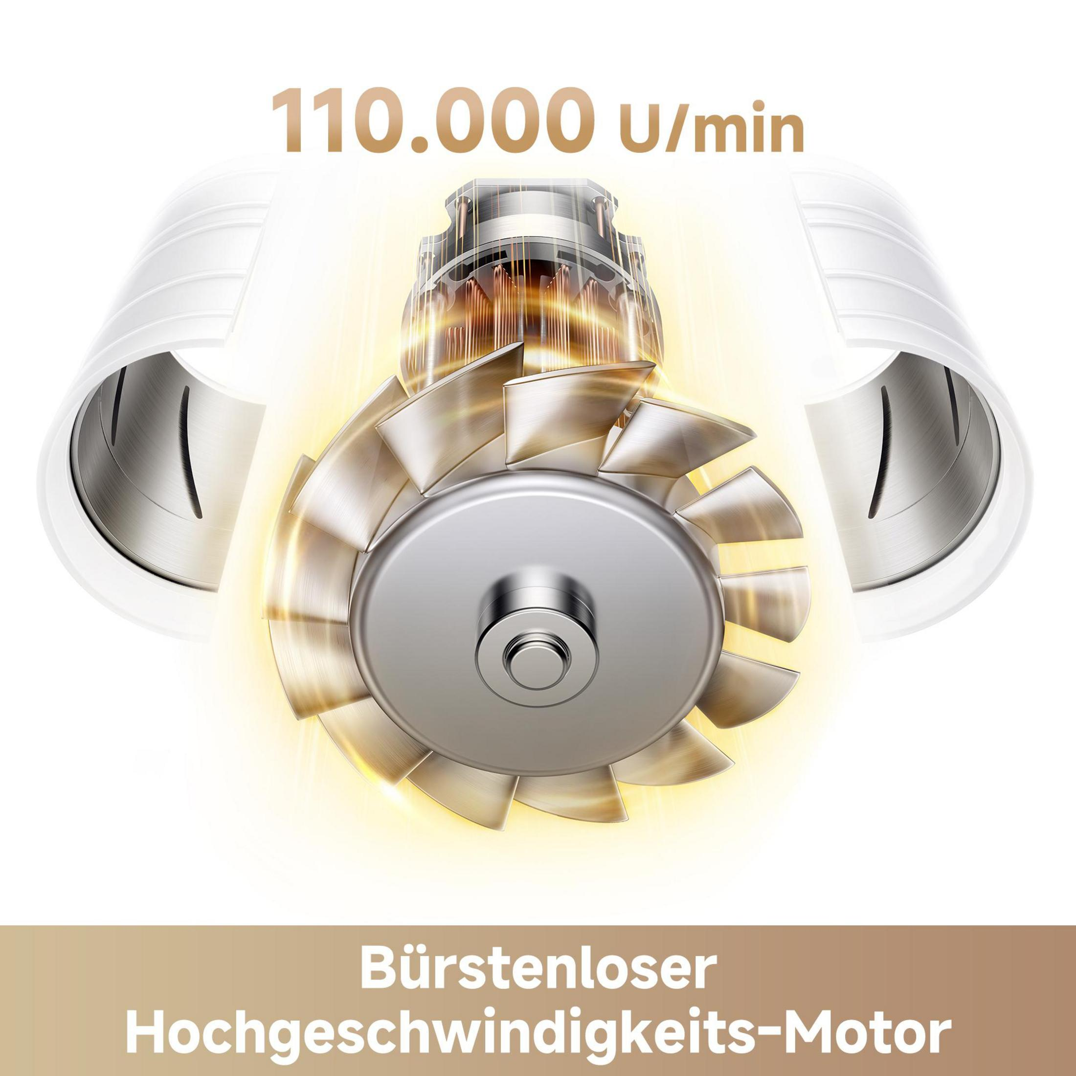 Primer plano de un motor de alta velocidad sin escobillas de 110.000 RPM.