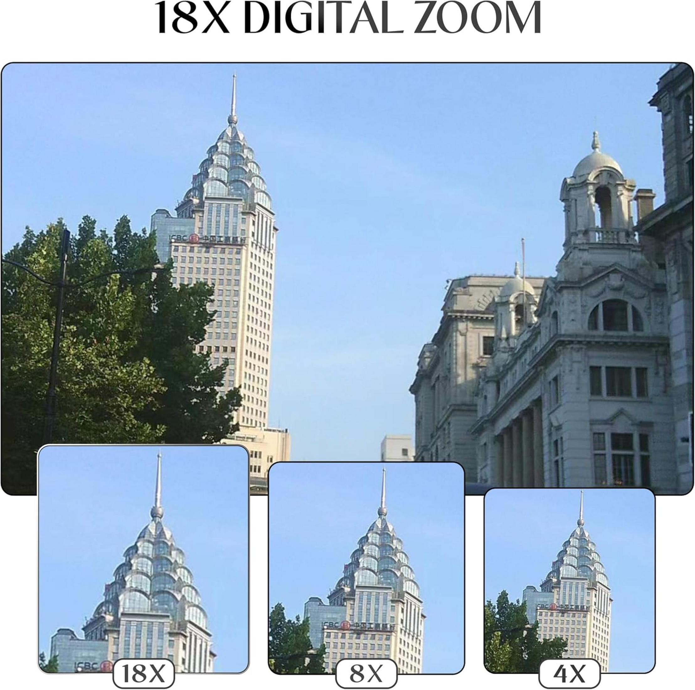 Tres vistas de un edificio con zoom 18x, 8x y 4x bajo cielo azul.