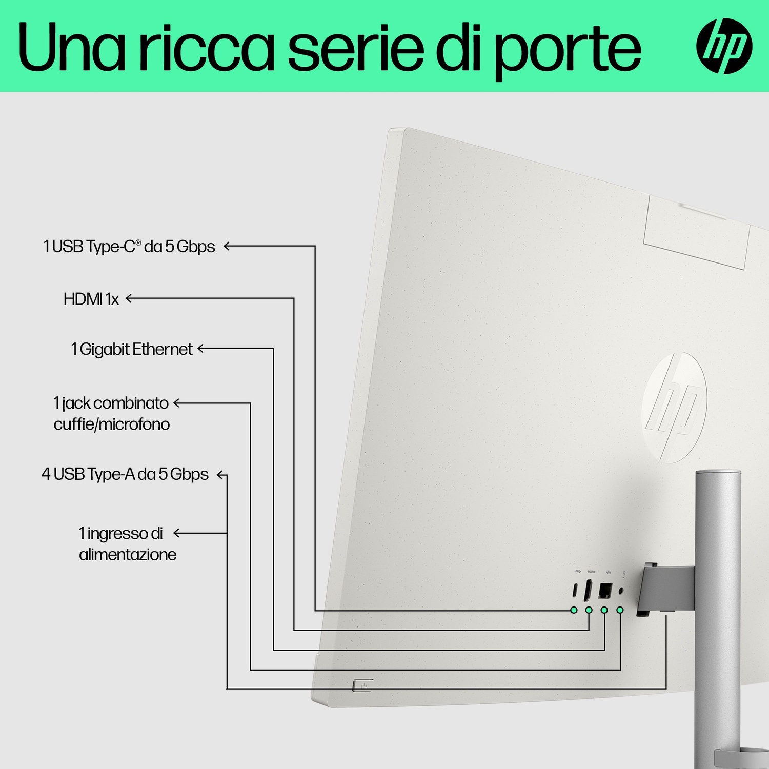 Retro di monitor bianco con porte: USB-C, HDMI, Ethernet, Audio, USB-A e alimentazione.