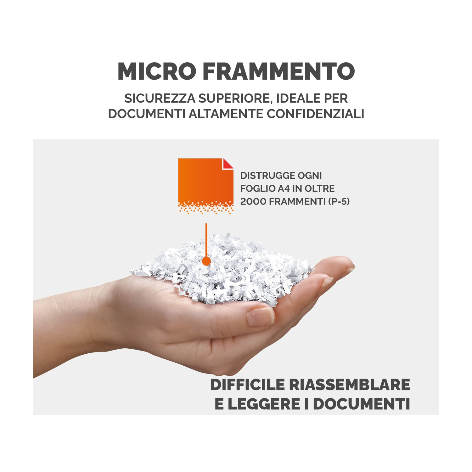 Mano sostiene papel triturado. "Microfragmentación"