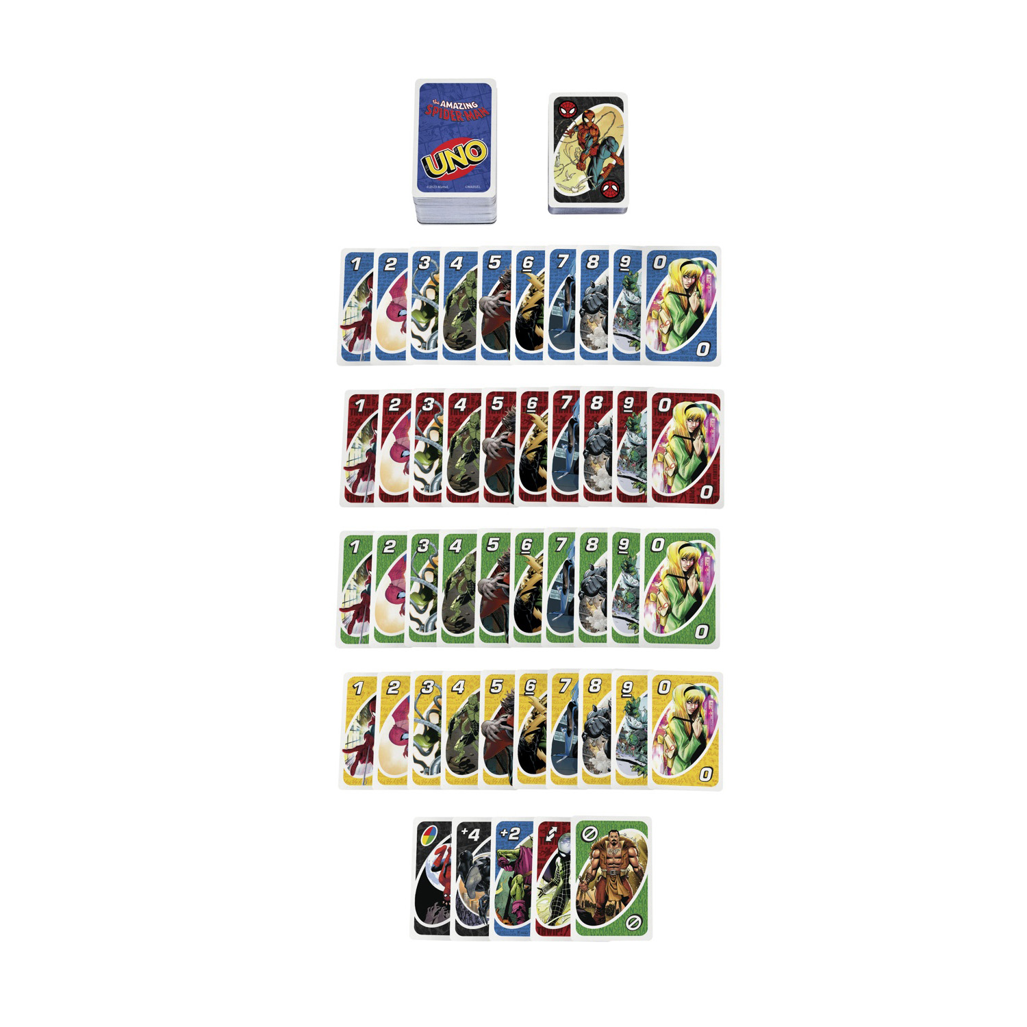 UNO-Spielkarten mit Spider-Man-Motiven, Zahlenkarten und Spezialkarten.