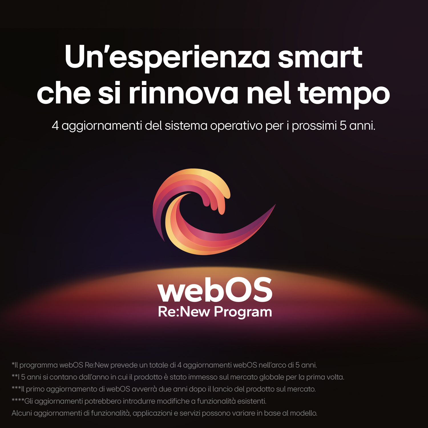 Logo e testo per webOS Re:New Program, promettendo 4 aggiornamenti in 5 anni.