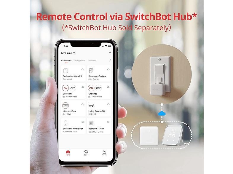 SWITCHBOT PN101373 smarte Fernbedienung | SATURN