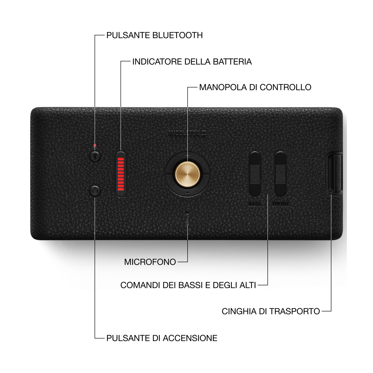 Czarny głośnik z elementami sterującymi: Bluetooth, bateria, pokrętło głośności, mikrofon, bas/sopran.