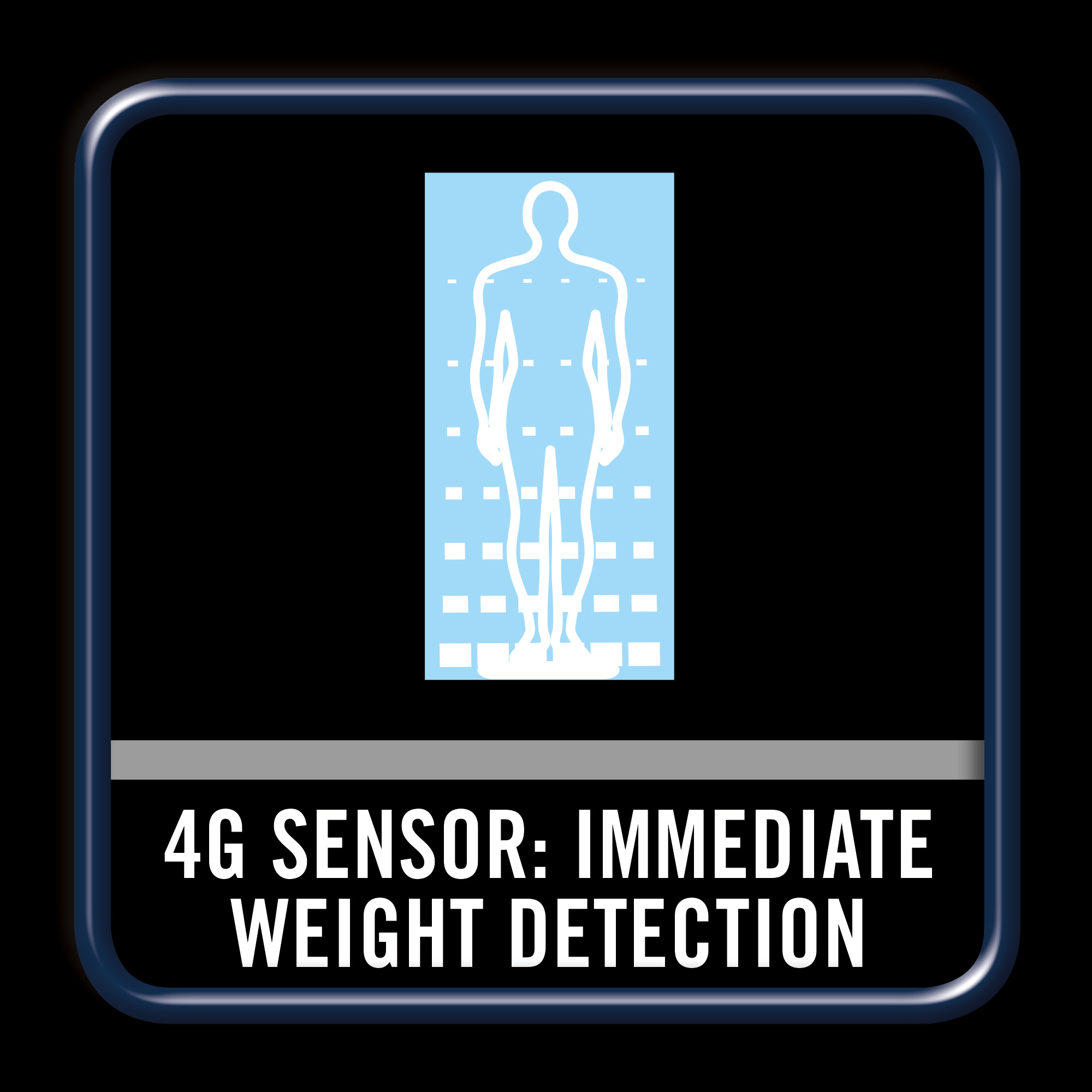 Ikona osoby na niebieskim tle z siatką; tekst: CZUJNIK 4G: NATYCHMIASTOWE WYKRYWANIE WAGI