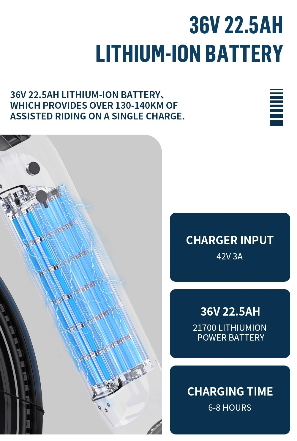 Batteria agli ioni di litio da 36V 22.5AH con celle 21700, si carica in 6-8 ore.