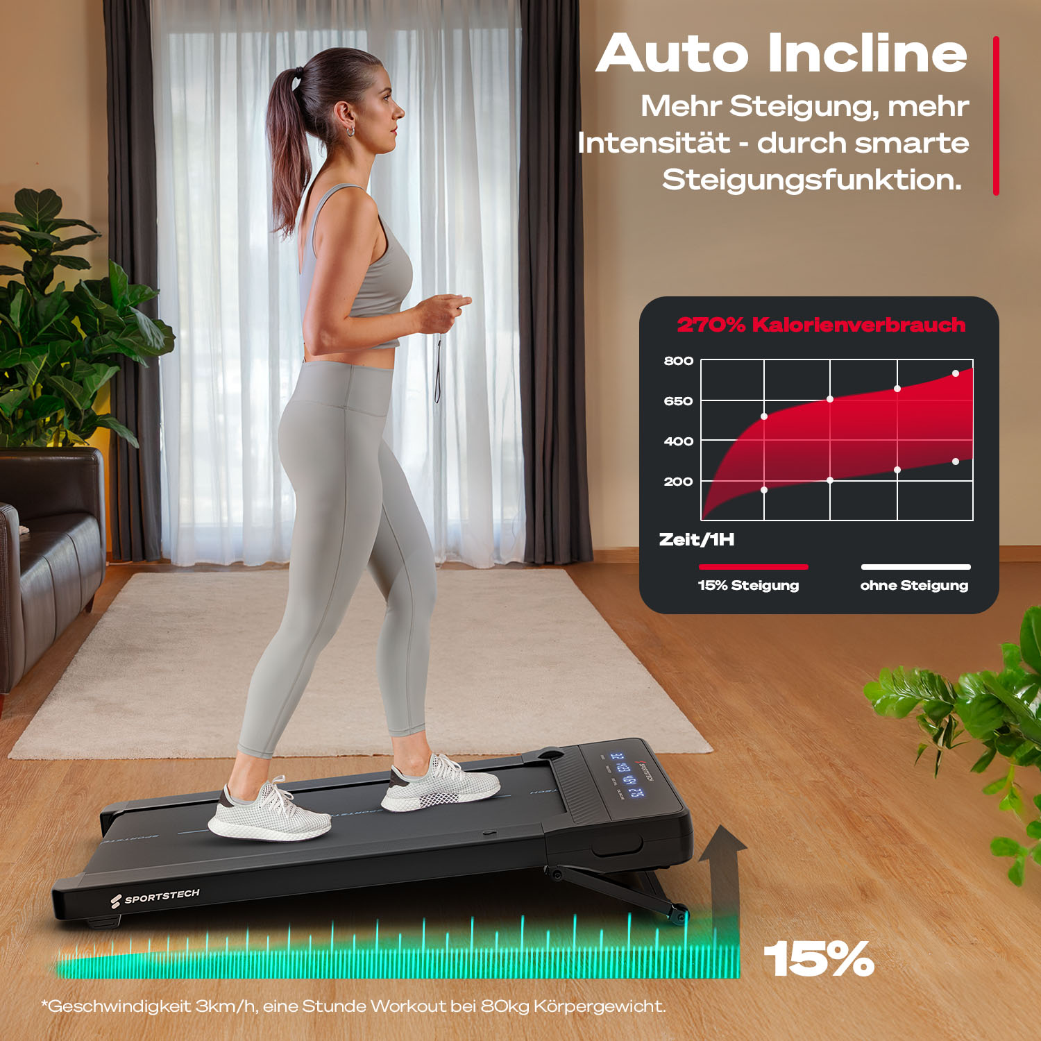 Frau auf Laufband mit Steigungsanzeige und Kalorienverbrauchsgrafik.