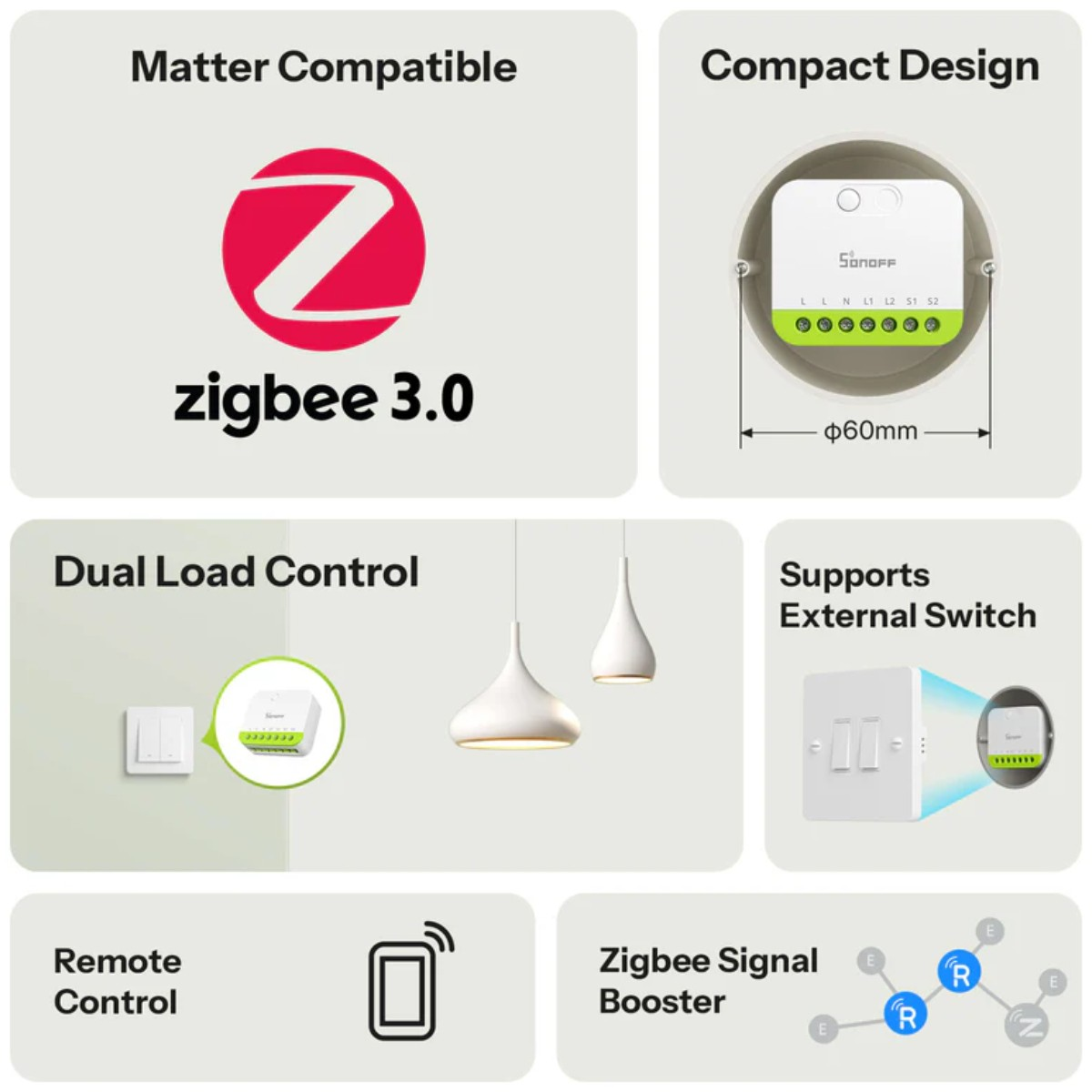 Interruptor Sonoff Zigbee 3.0, compatible con Matter, compacto, 60mm, Control Doble.