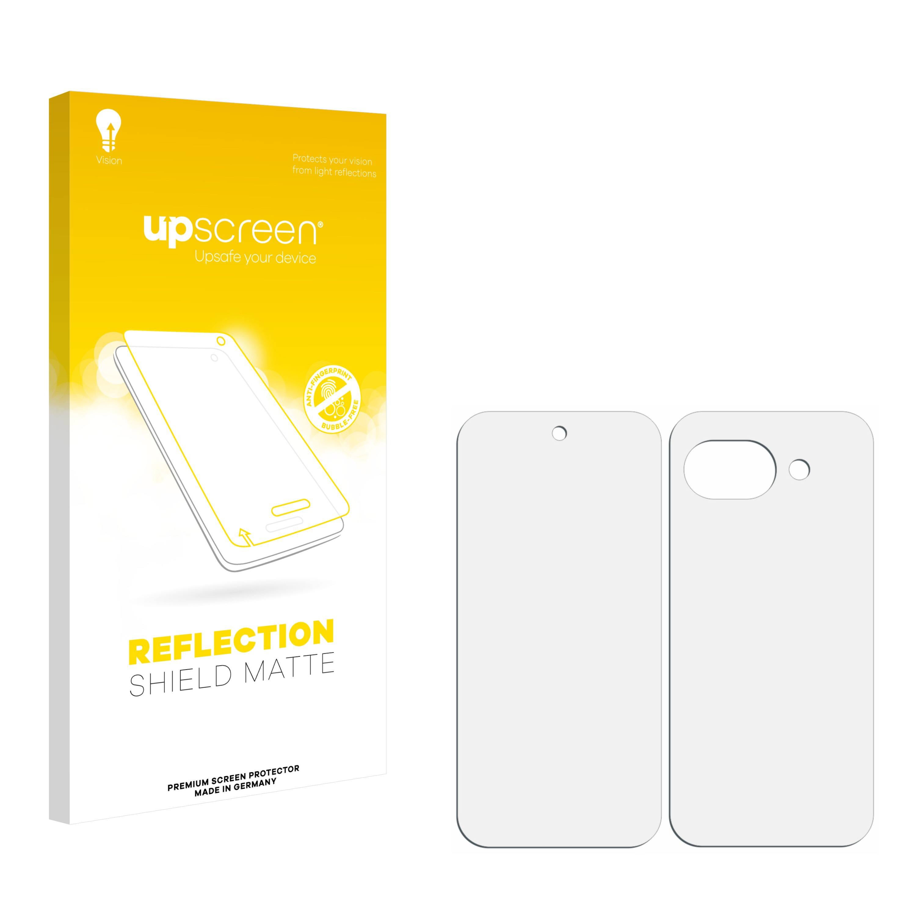 Verpackung für Displayschutzfolie mit zwei Folien, eine mit Aussparungen.