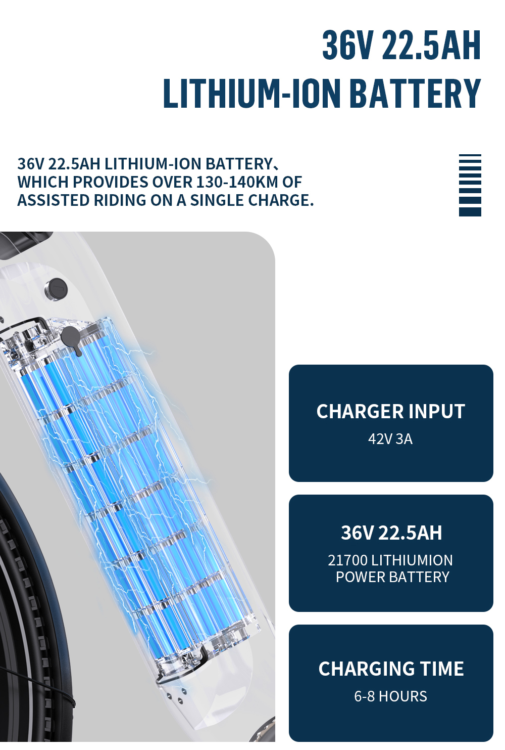 Batteria Litio 36V 22.5AH, autonomia 130-140km. Carica 6-8 ore.