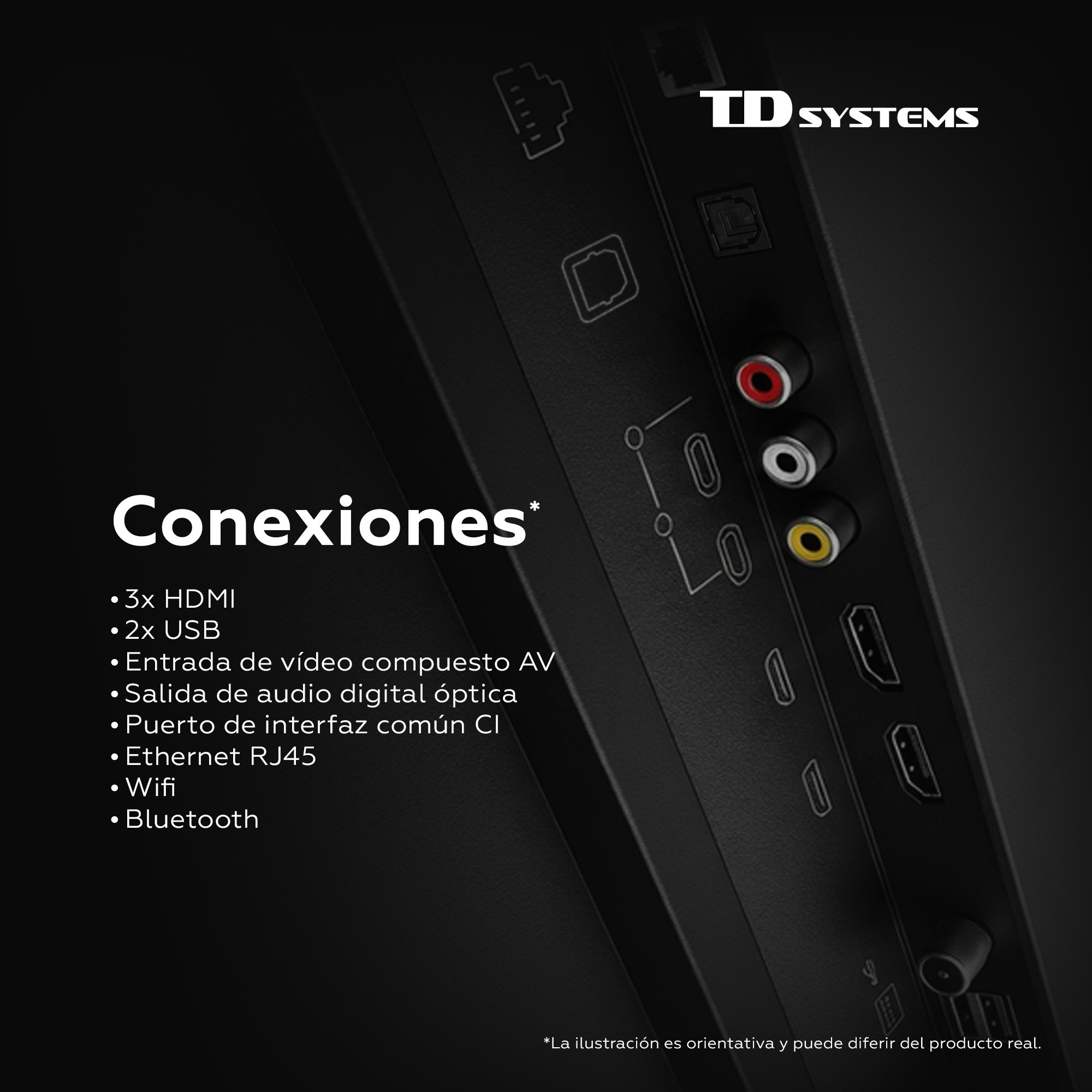 Conexiones: 3x HDMI, 2x USB, entrada de video compuesto AV, salida de audio digital.