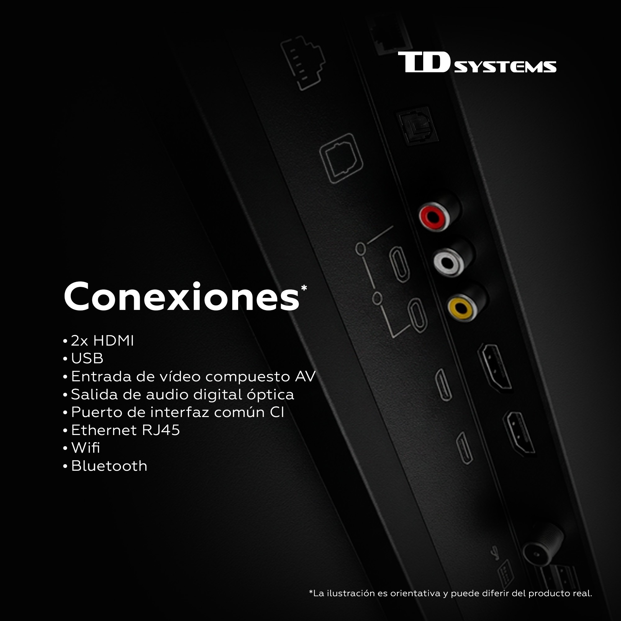 Primer plano de puertos en un dispositivo negro con logo TD SYSTEMS.