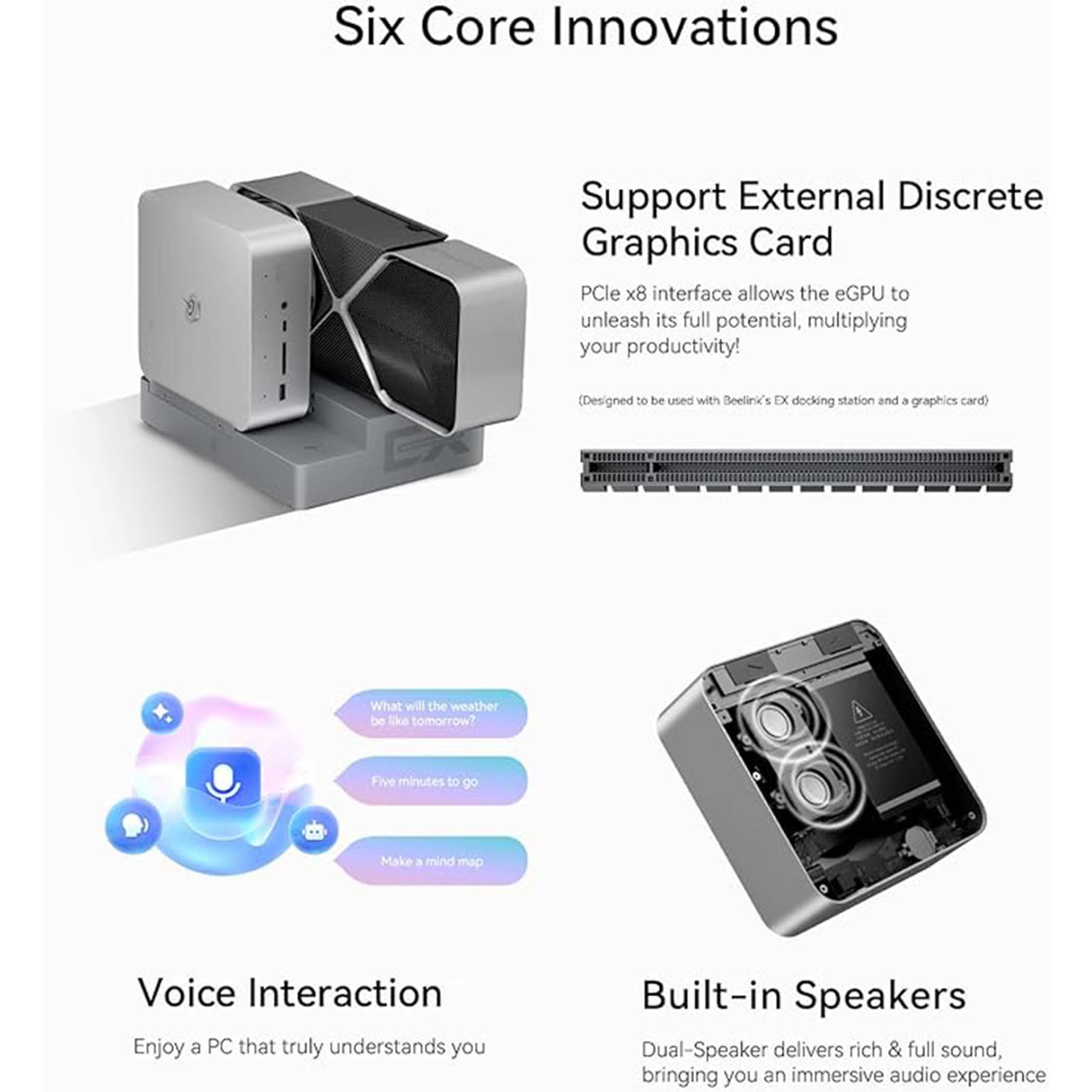 Cechy produktu: obsługa zewnętrznej karty graficznej, interakcja głosowa, wbudowane głośniki.