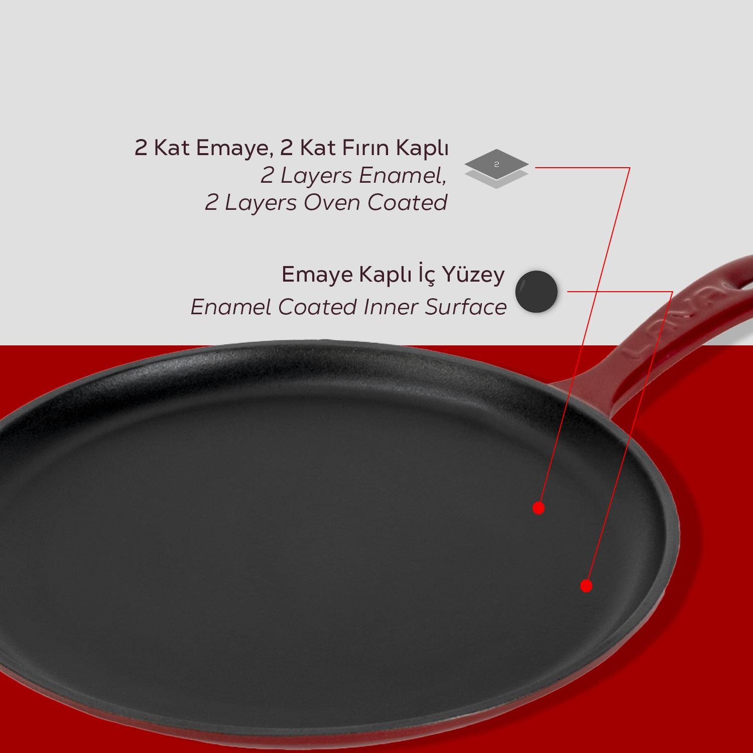 Siyah emaye kaplamalı kırmızı tava, 2 kat vurgusuyla.