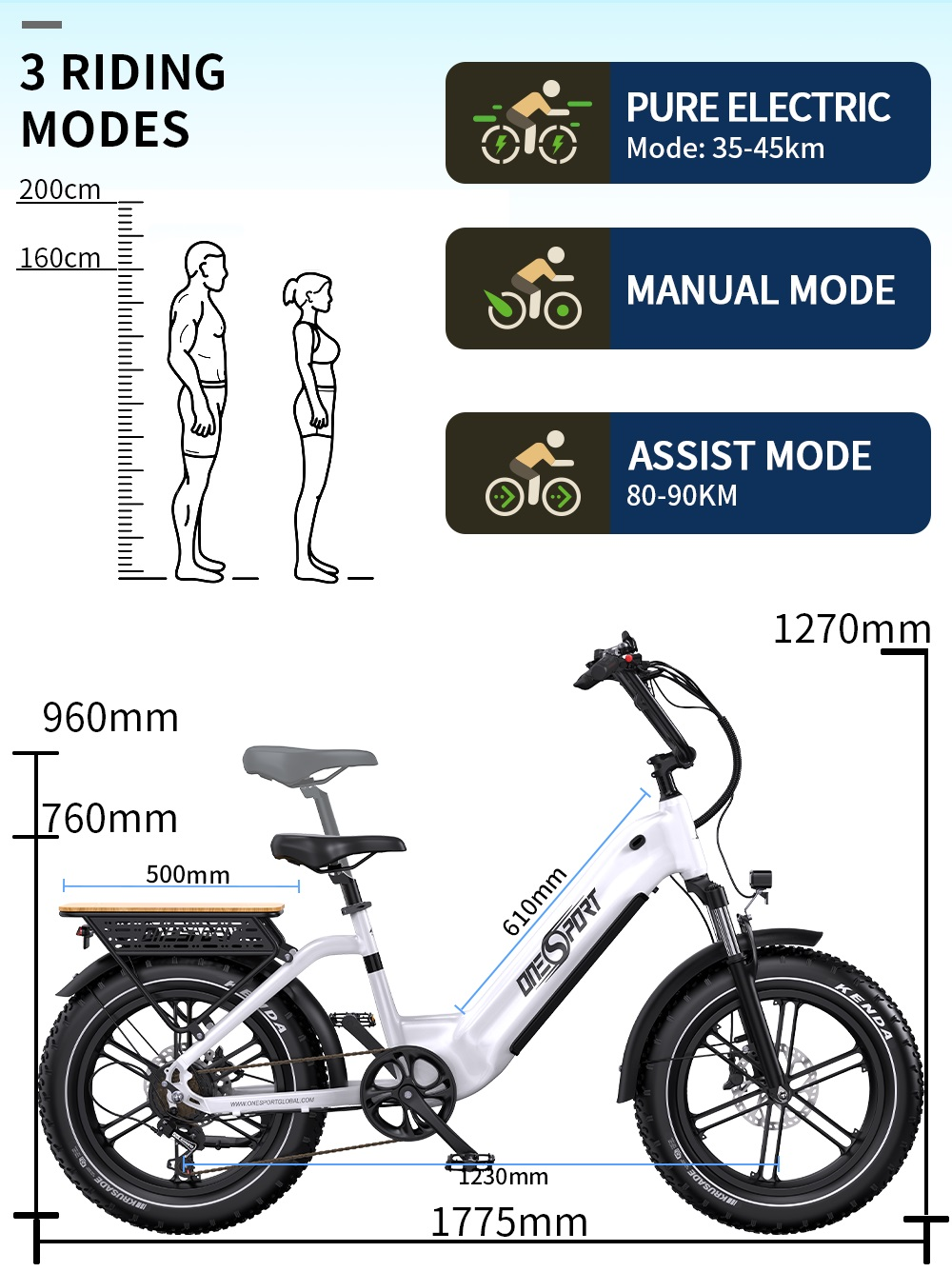 Una e-bike blanca con dimensiones y tres modos de conducción: eléctrica, manual, asistencia.