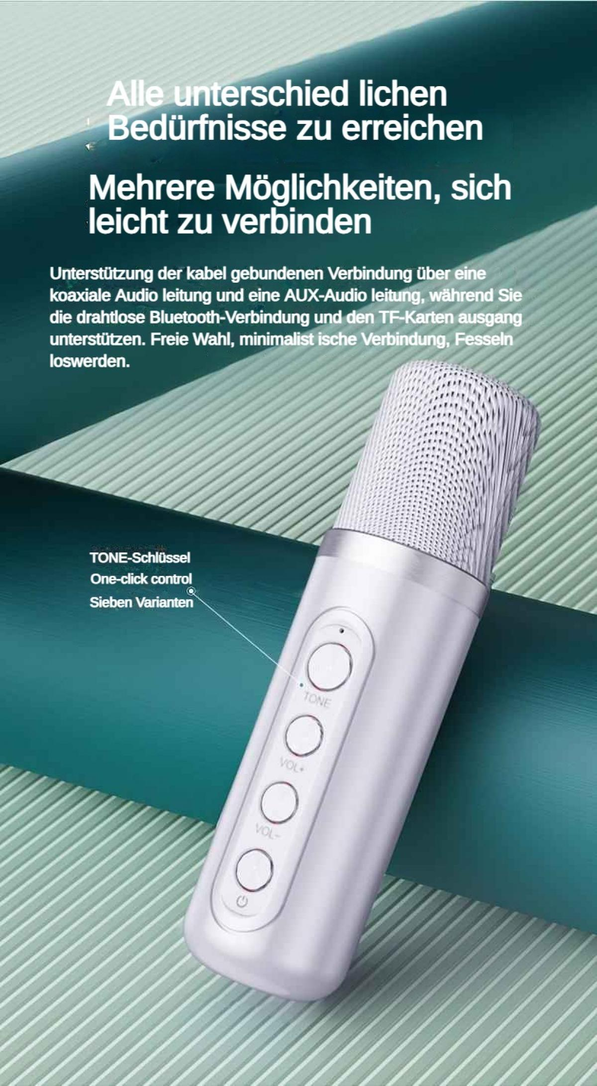 Ein weißes Mikrofon mit silbernem Gitter und Bedienelementen liegt auf einem geometrischen Hintergrund.