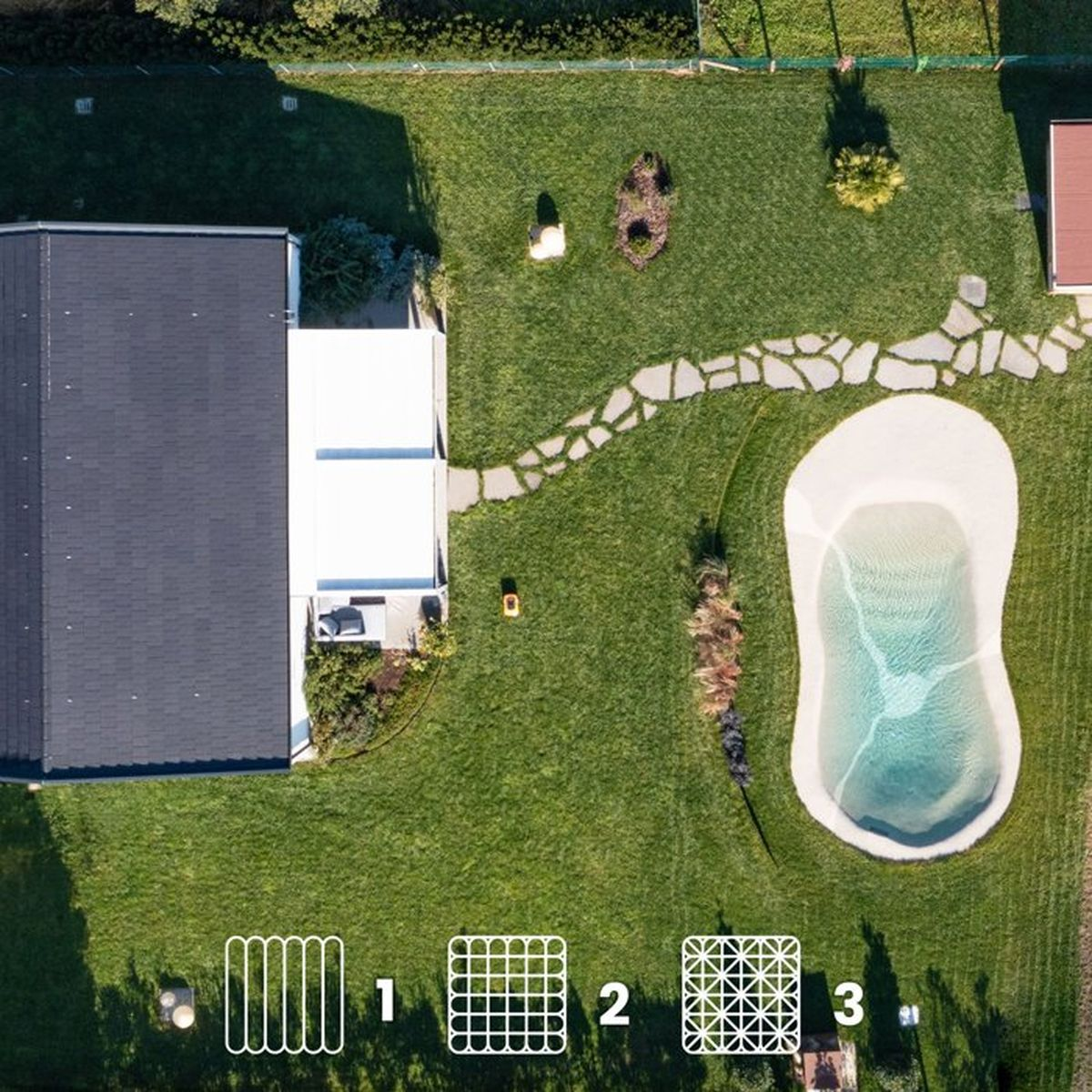 Drohnenaufnahme eines Gartens mit Haus, Pool, Wegen und Mustern 1, 2, 3.