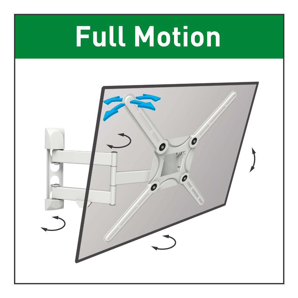 A white full-motion TV mount holding a screen, attached to a wall.