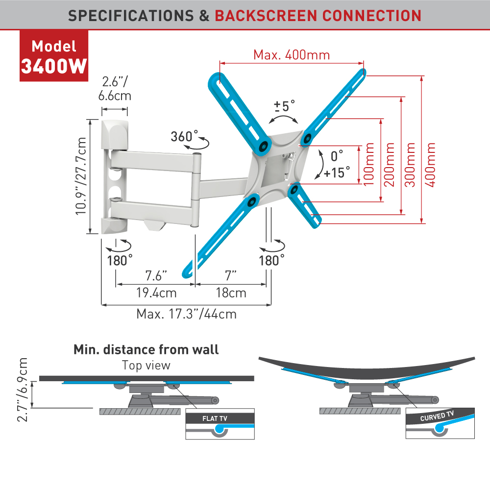 Diagram of a Model 3400W wall mount with dimensions and angles.
