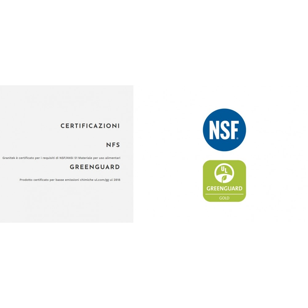Certificazioni: NSF, Greenguard Gold.