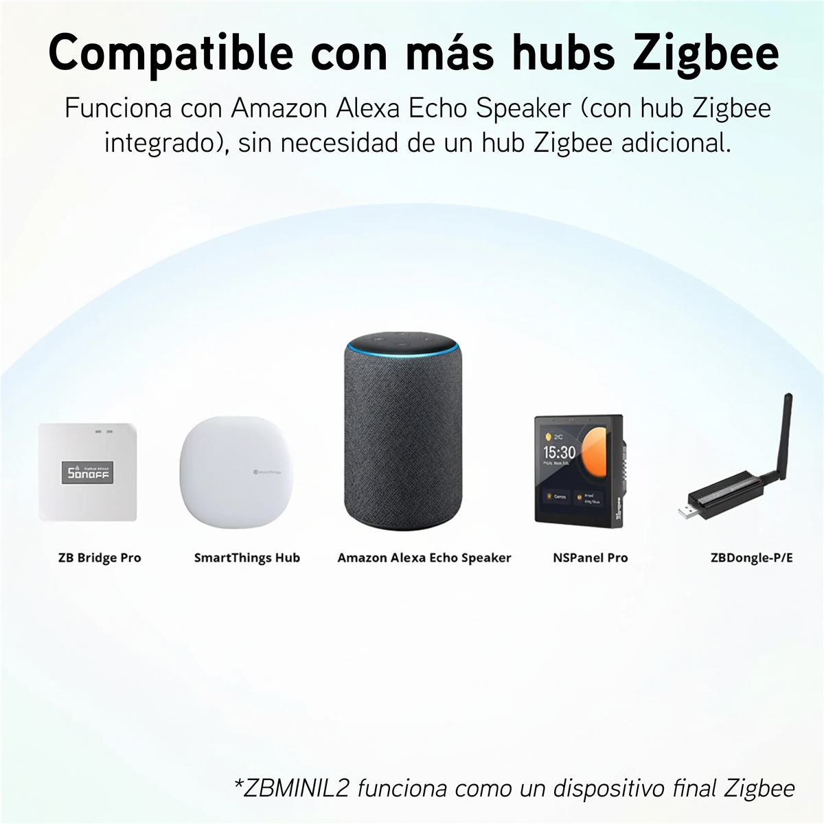 Cinco dispositivos Zigbee: Bridge, Hub, Altavoz, Panel y Dongle.