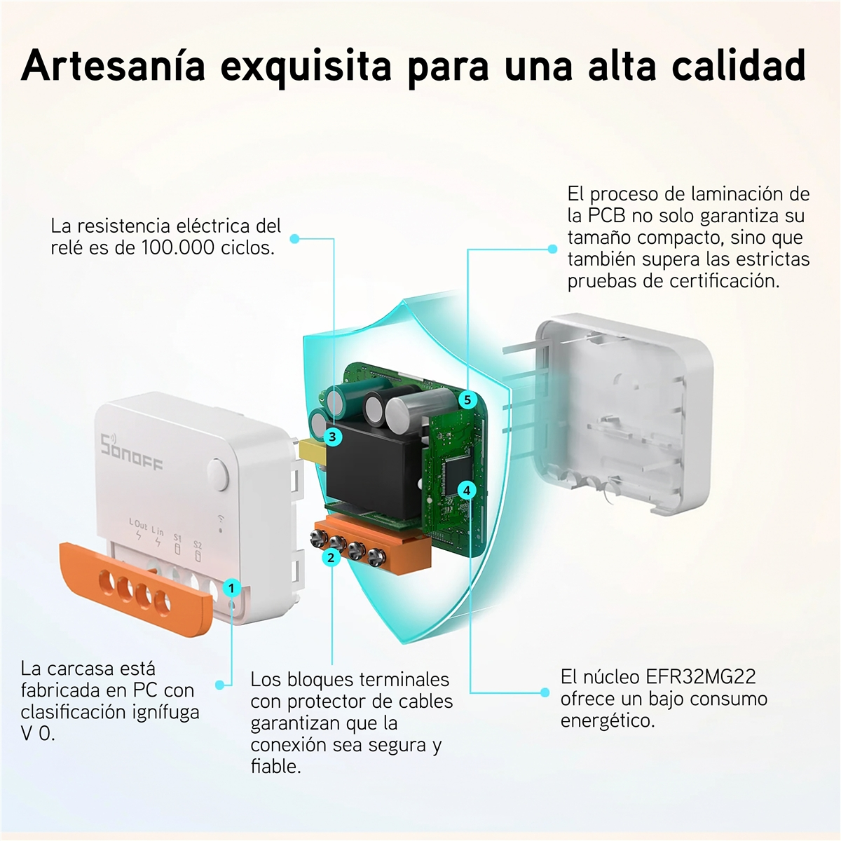 Vista explosionada de un dispositivo inteligente blanco con inserción naranja y placa de circuito.