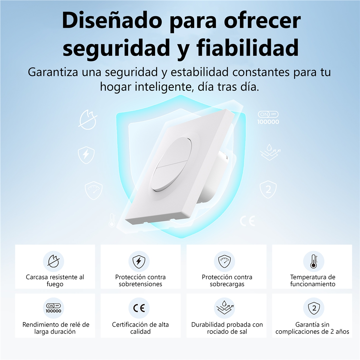 Biały przełącznik z ikonami bezpieczeństwa i wydajności.