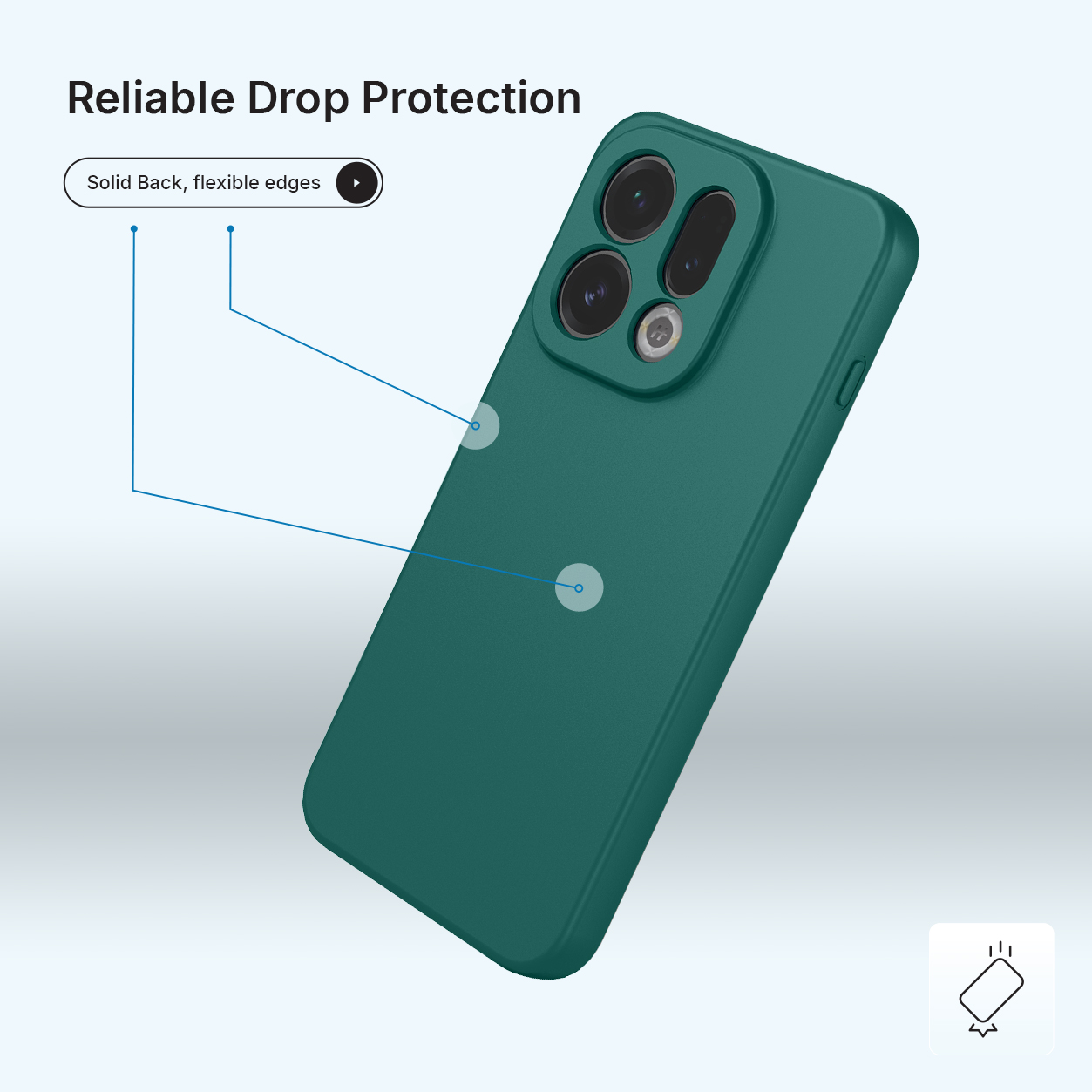 Donkergroene telefoonhoes met uitsparingen voor drie camera's.