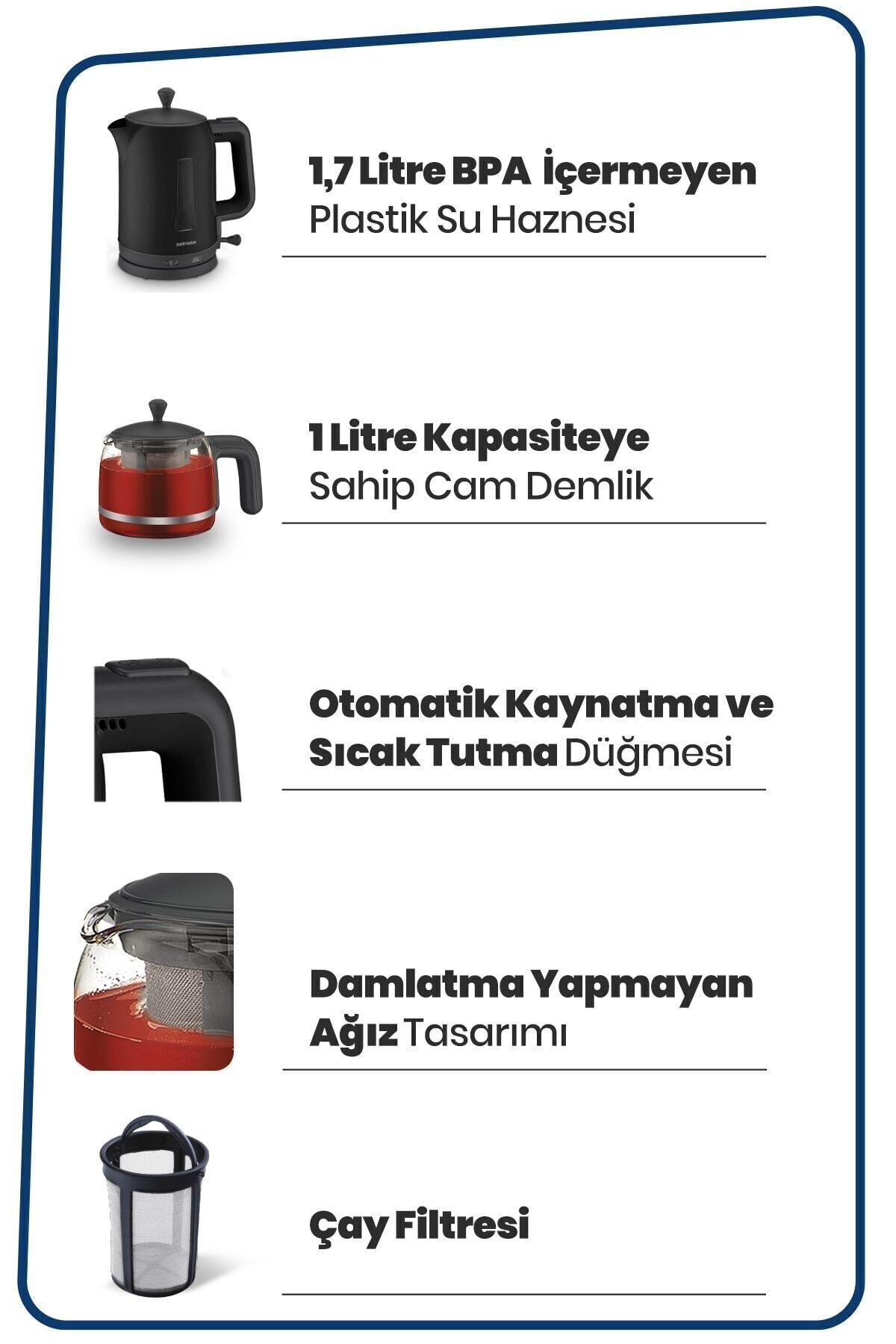 Siyah su ısıtıcı, kırmızı demlik, siyah kapak, kırmızı ağız, gümüş filtre.