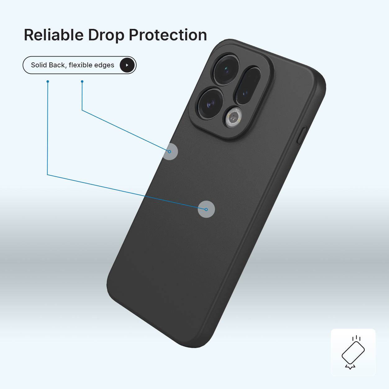 Zwarte telefoonhoes met camera-uitsparing en tekst 'Betrouwbare valbescherming'.