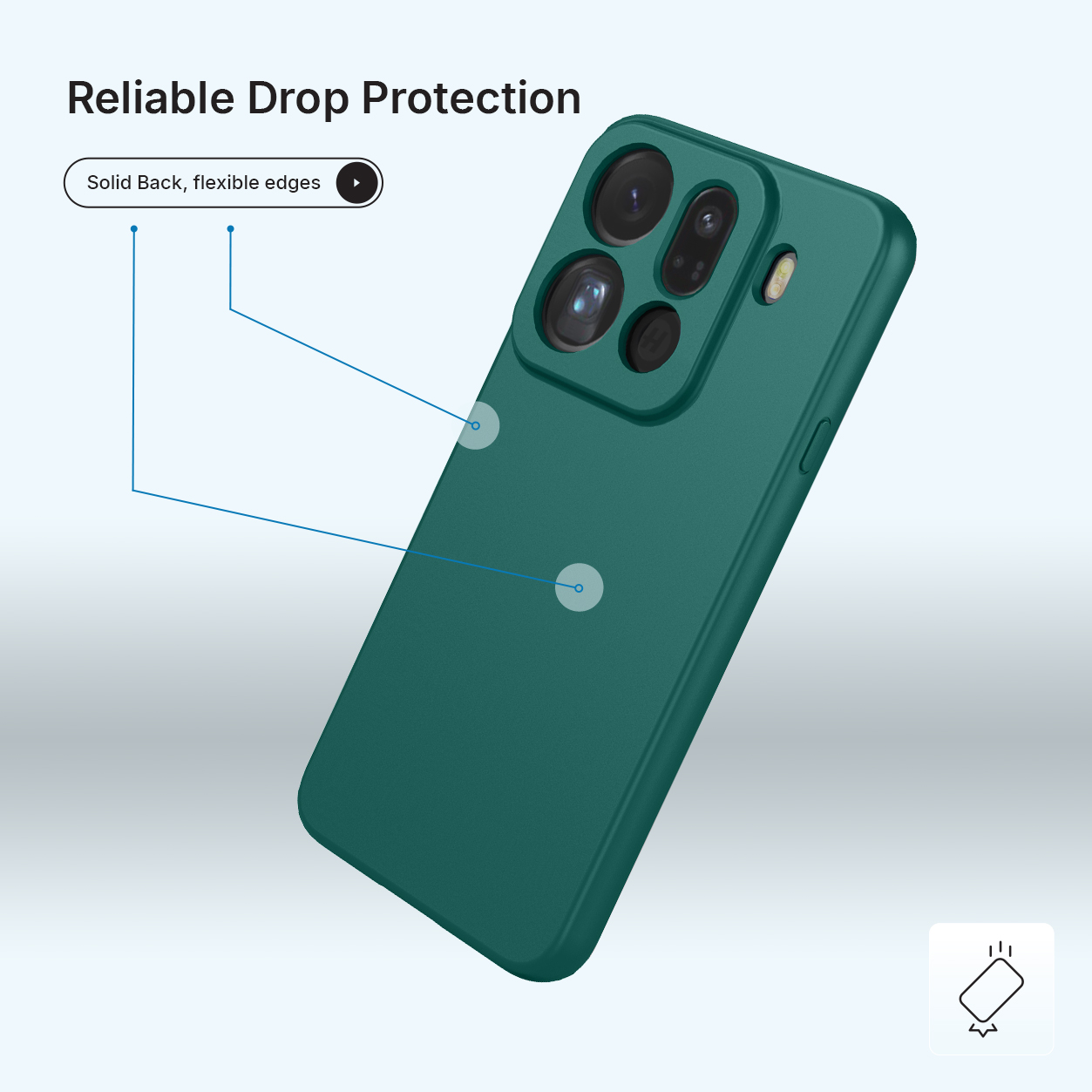 Coque de téléphone vert foncé avec trois objectifs et flash.