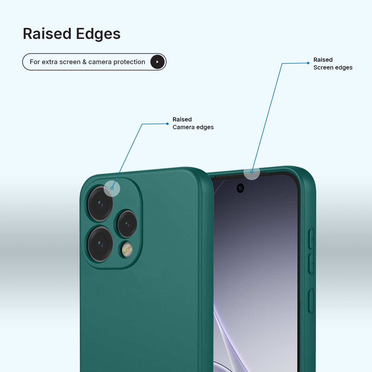 Coque de téléphone verte avec bords surélevés pour appareil photo et écran.