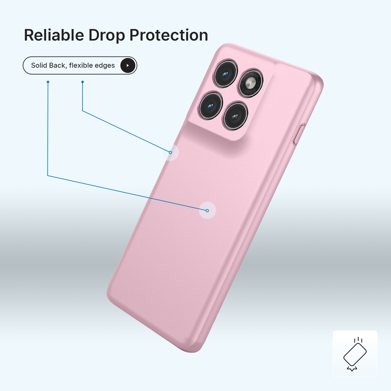 Een roze telefoonhoes met vier camera's wordt getoond.