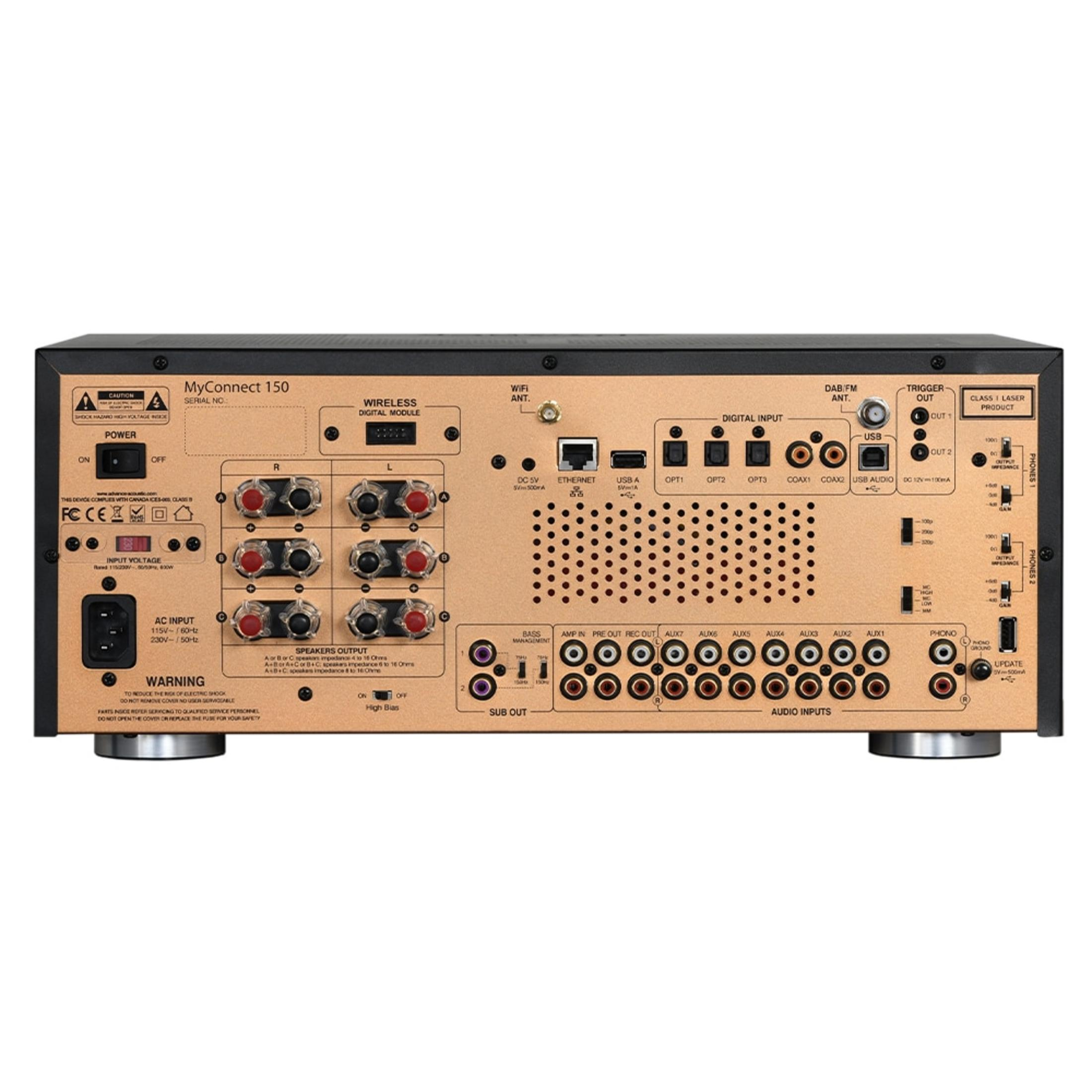 Rückseite eines Audio-Receivers mit Anschlüssen: AC-Eingang, Lautsprecherausgänge, digitale Eingänge, USB und Audioeingänge.