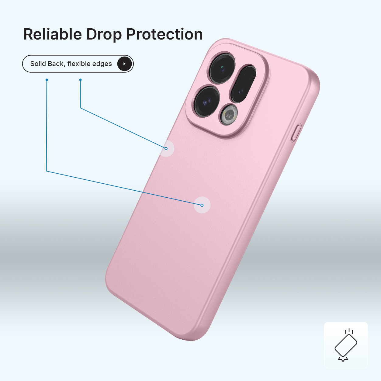 Een roze telefoonhoes met camerasysteem, lijnen wijzen naar "Solid Back, flexible edges".