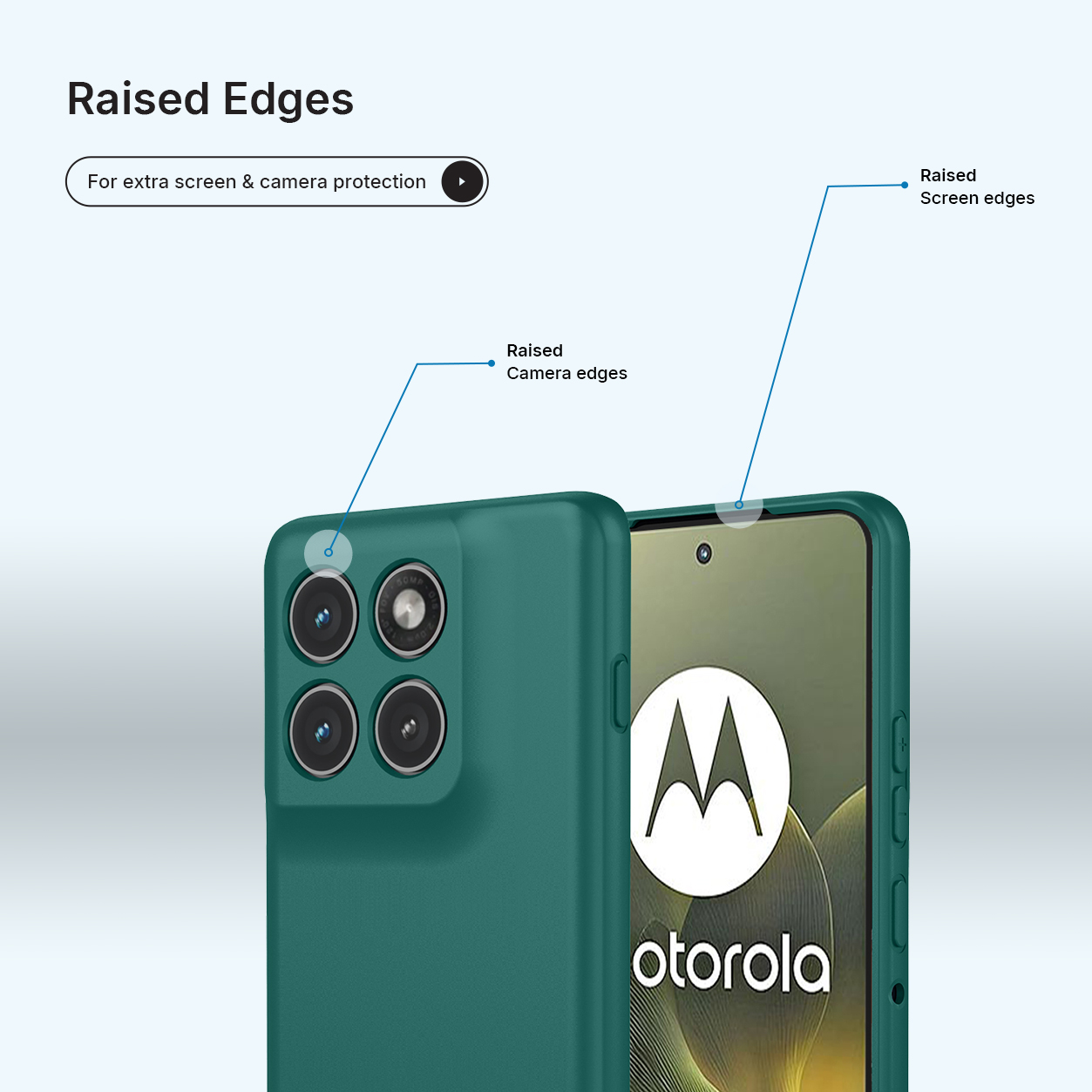 Groene telefoonhoes met verhoogde randen voor camera- en schermbescherming.