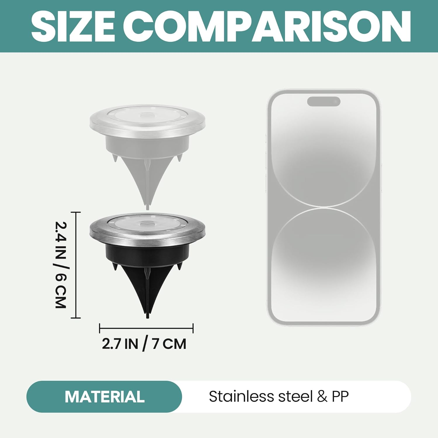 Größenvergleich: 2,4 Zoll hoch, 2,7 Zoll breit. Material: Edelstahl & PP.
