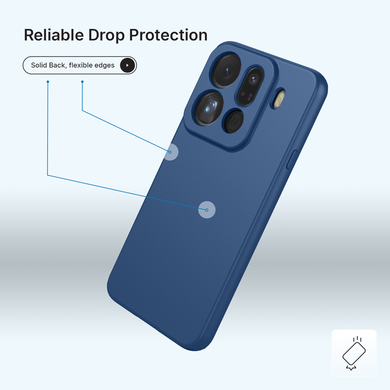 Donkerblauwe telefoonhoes met cameramodule en lijnen die wijzen naar 'Solid Back'.