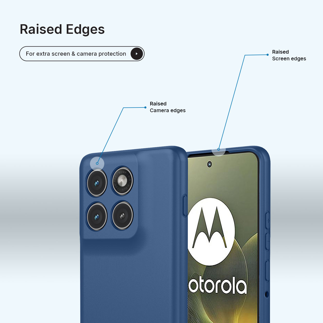 Blauw telefoonhoesje met verhoogde randen voor schermbescherming.