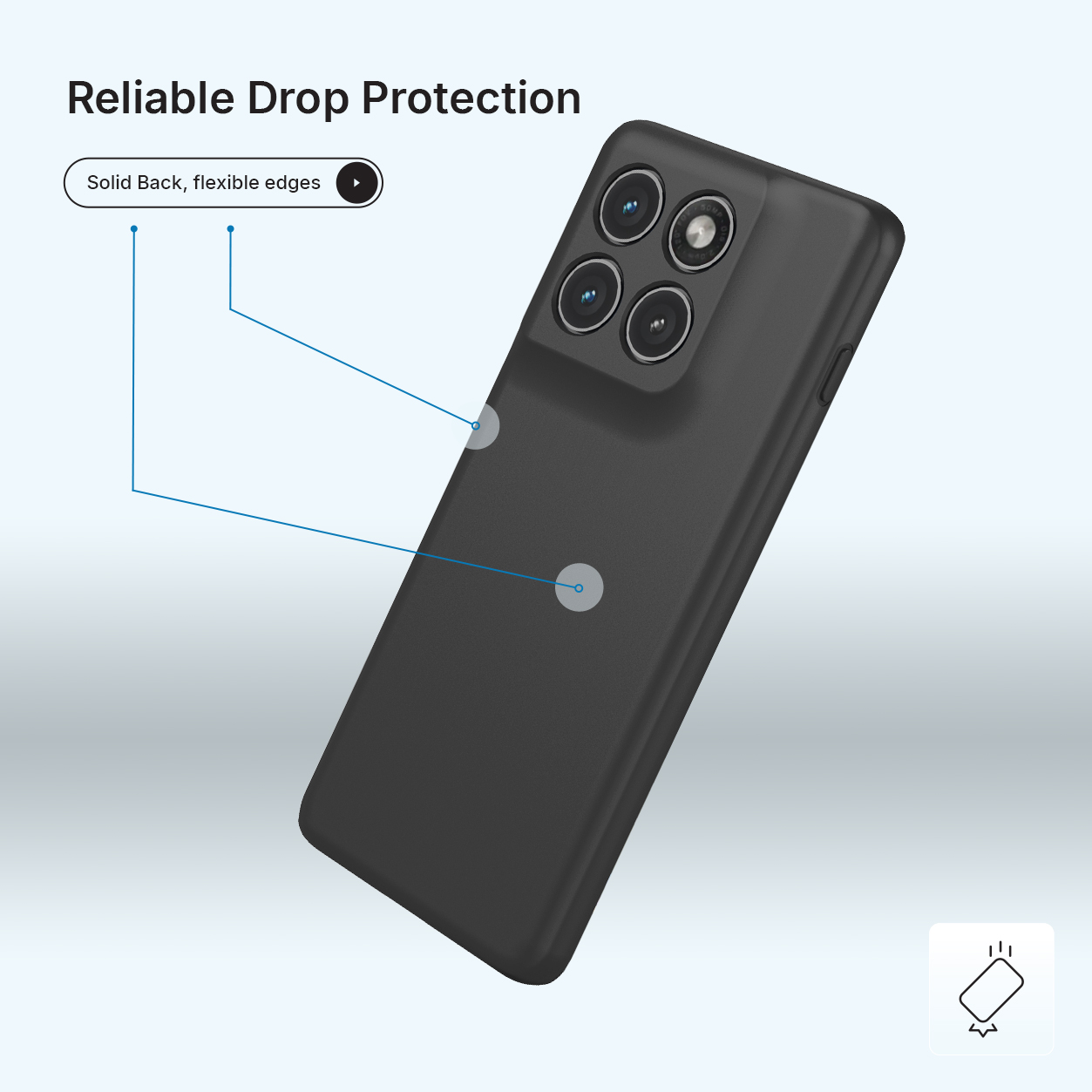 Zwarte telefoon met camera-array en tekst "Betrouwbare valbescherming".
