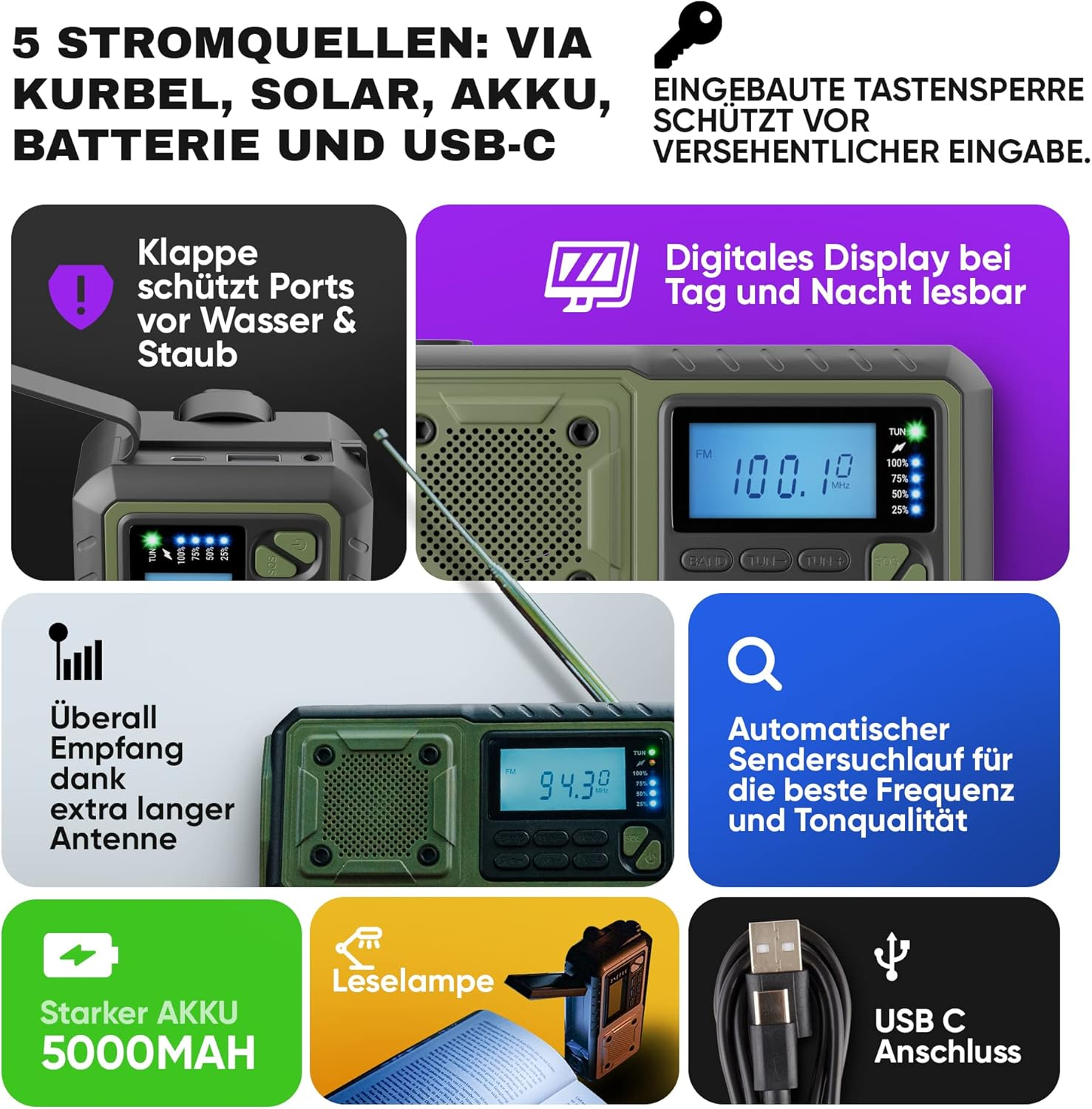 Radio awaryjne z wieloma źródłami zasilania, klapką ochronną, wyświetlaczem i ładowaniem.