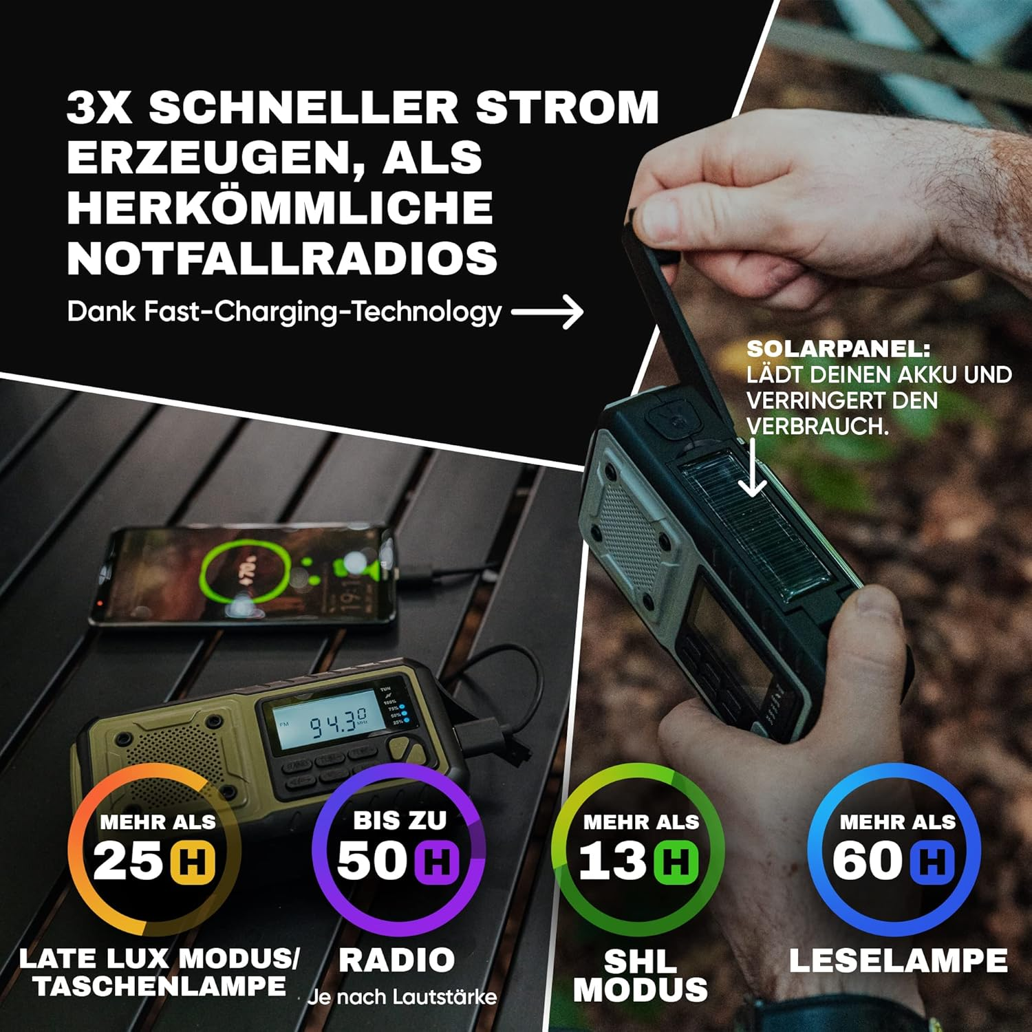 Ręka trzyma radio solarne z wieloma funkcjami: latarka, radio, lampka.