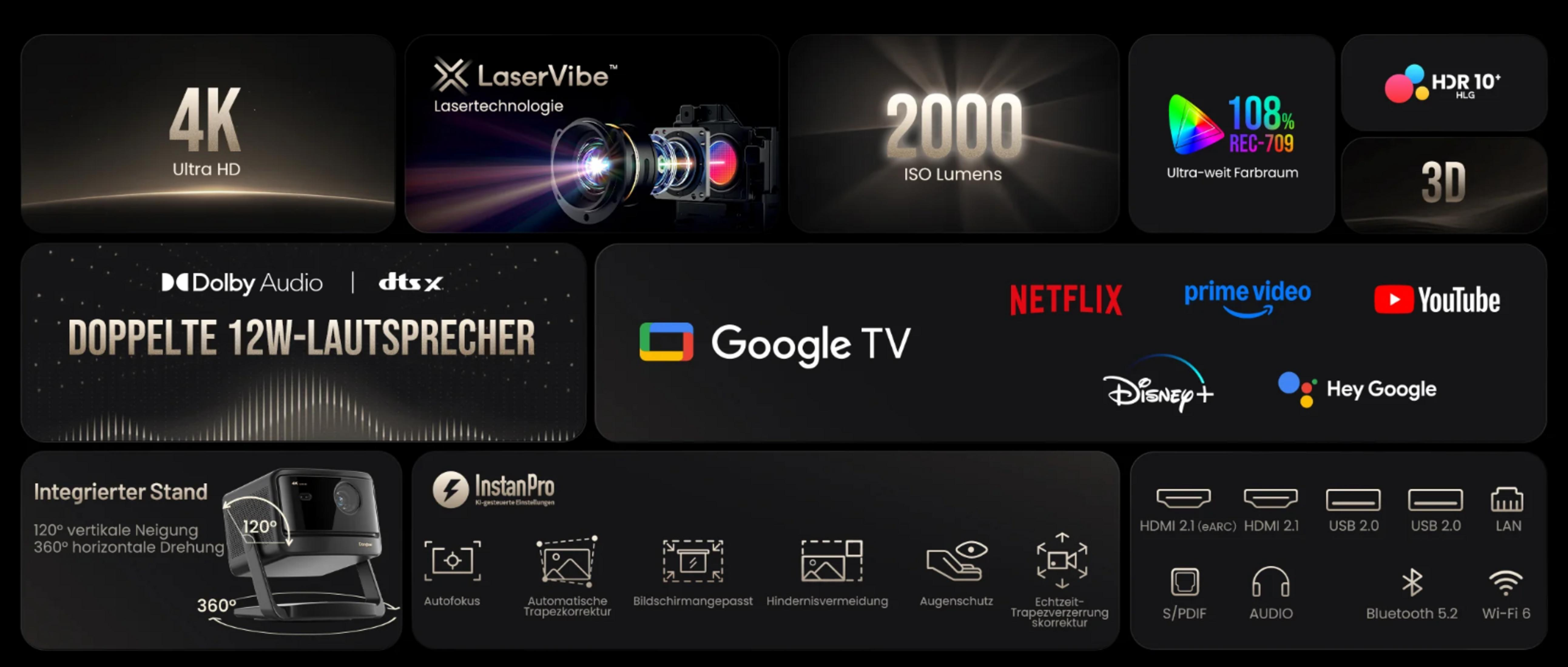 Aperçu du produit : 4K, LaserVibe, 2000 lumens, Dolby Audio, Google TV, Apps, Support, Ports.