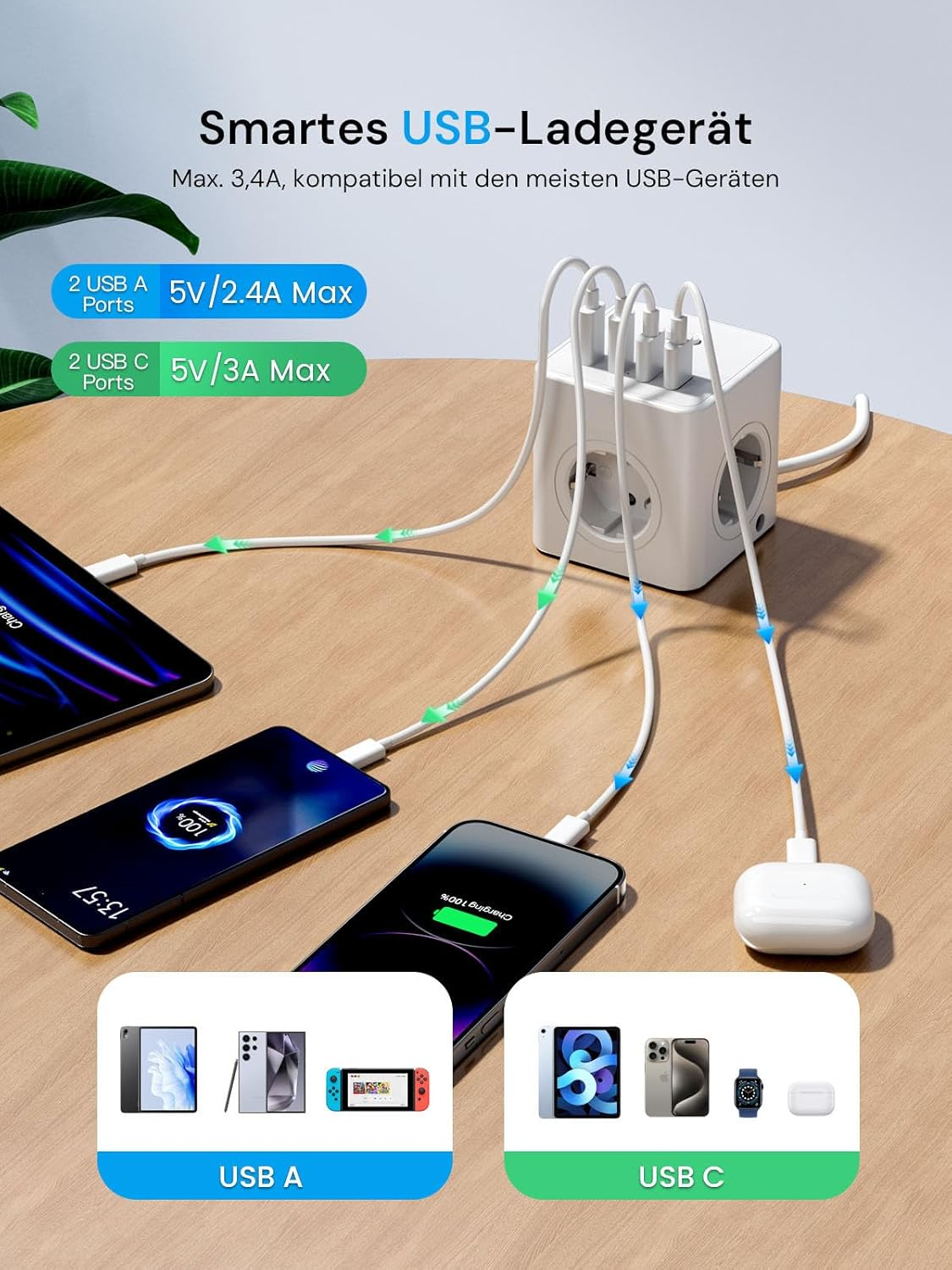 Biała kostka ładowarki USB z wieloma portami i kablami ładującymi telefony.