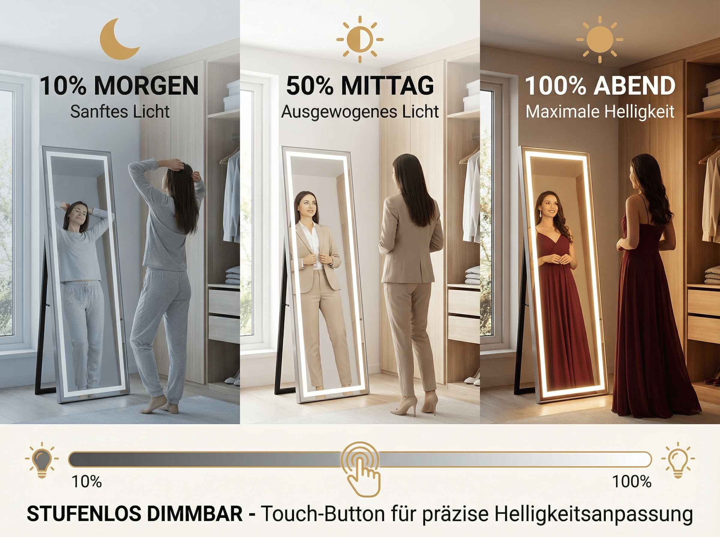 Drei Szenen zeigen einen beleuchteten Spiegel bei 10%, 50% und 100% Helligkeit.