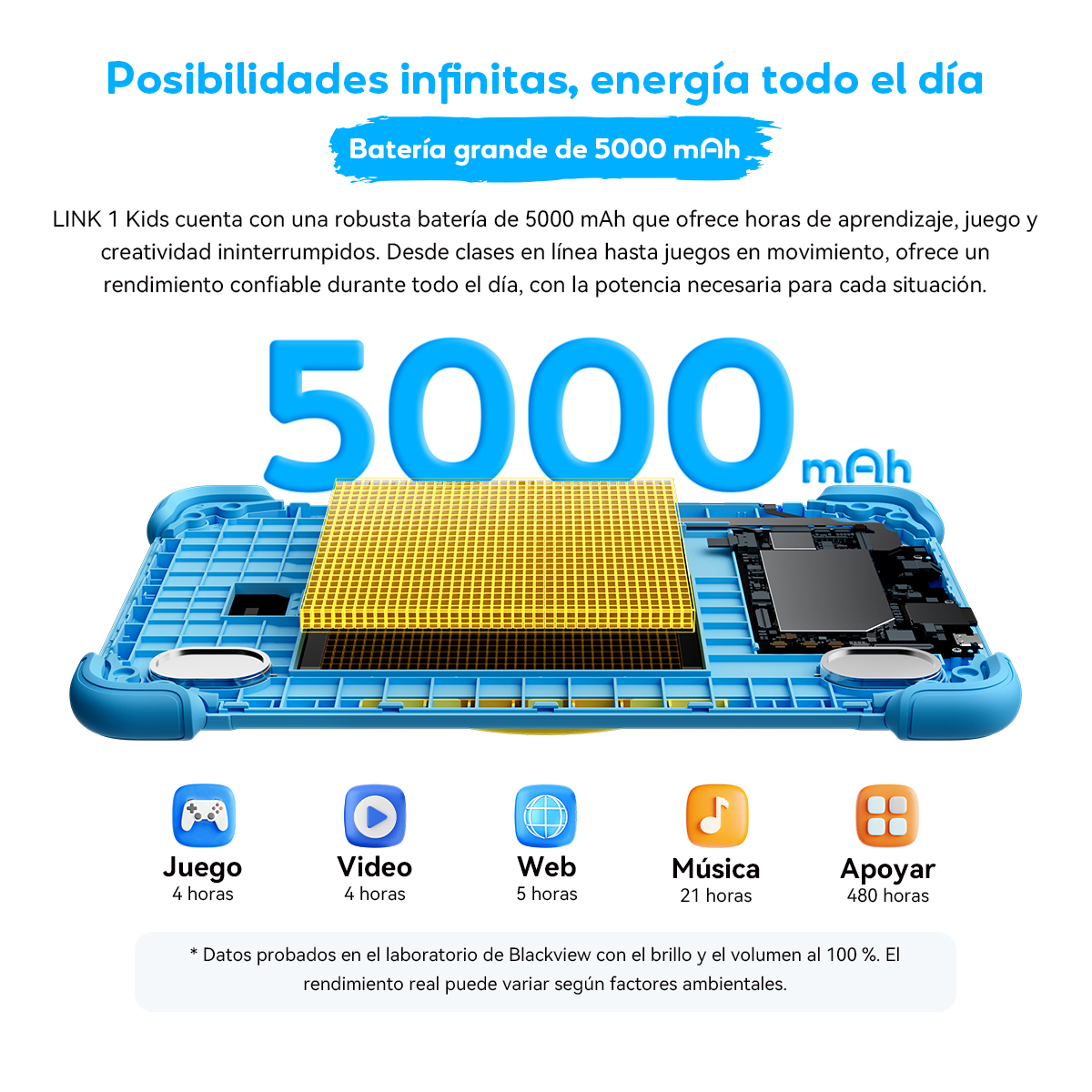Una tableta azul con la batería expuesta, mostrando 5000 mAh.