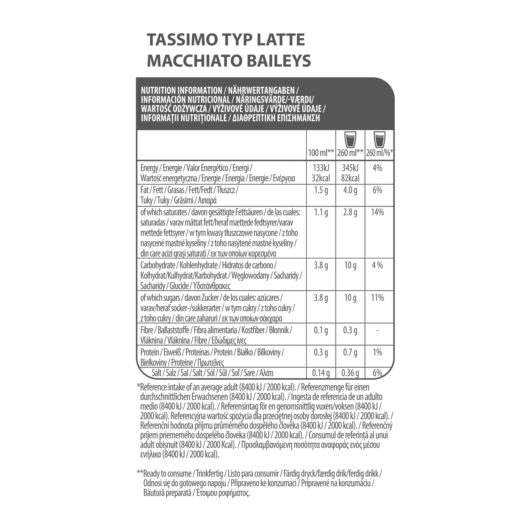 Informazioni nutrizionali per TASSIMO Typ Latte Macchiato Baileys per 100ml e 260ml.